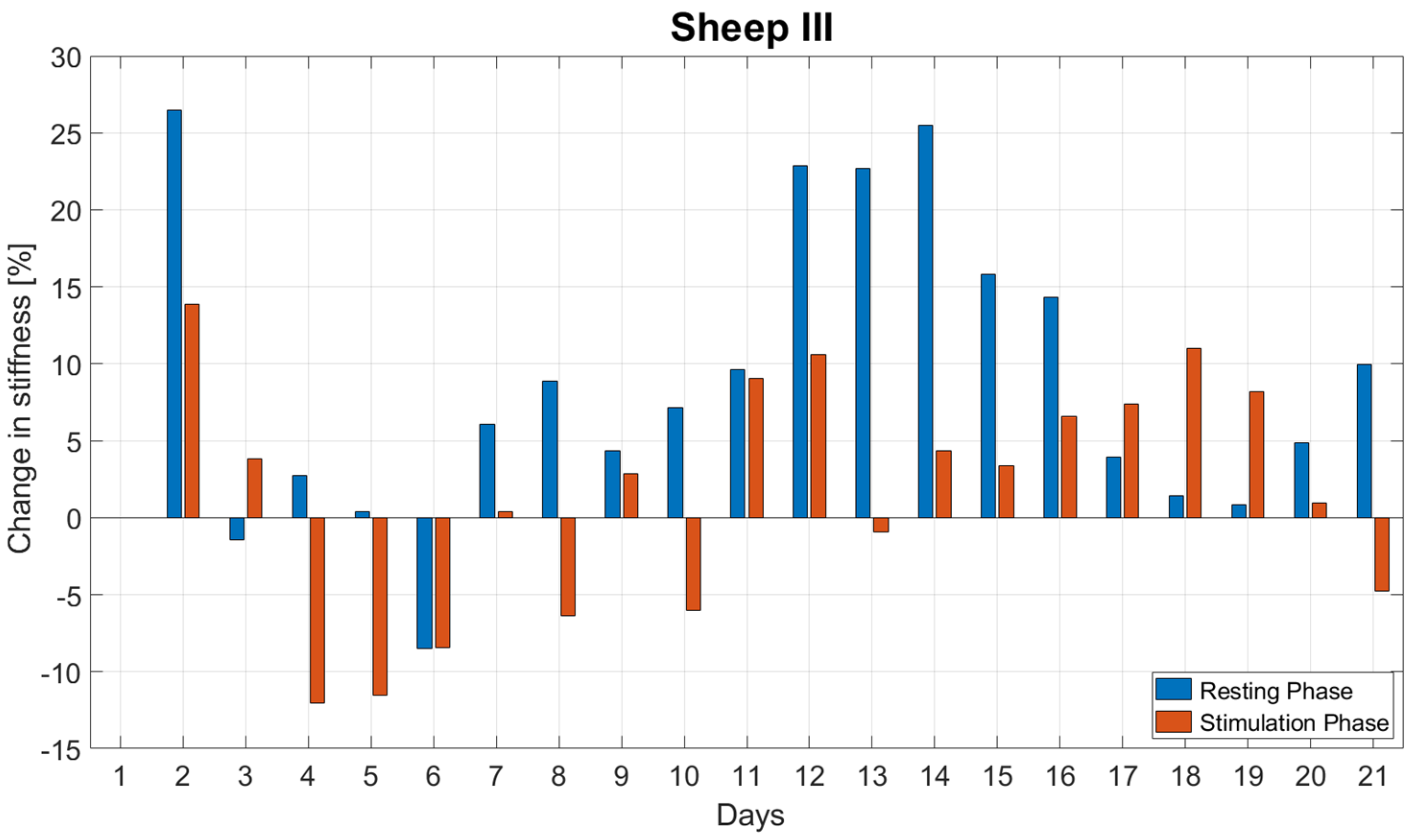 Biomedicines 09 00988 g009 Biomedicines 09 00988 g009