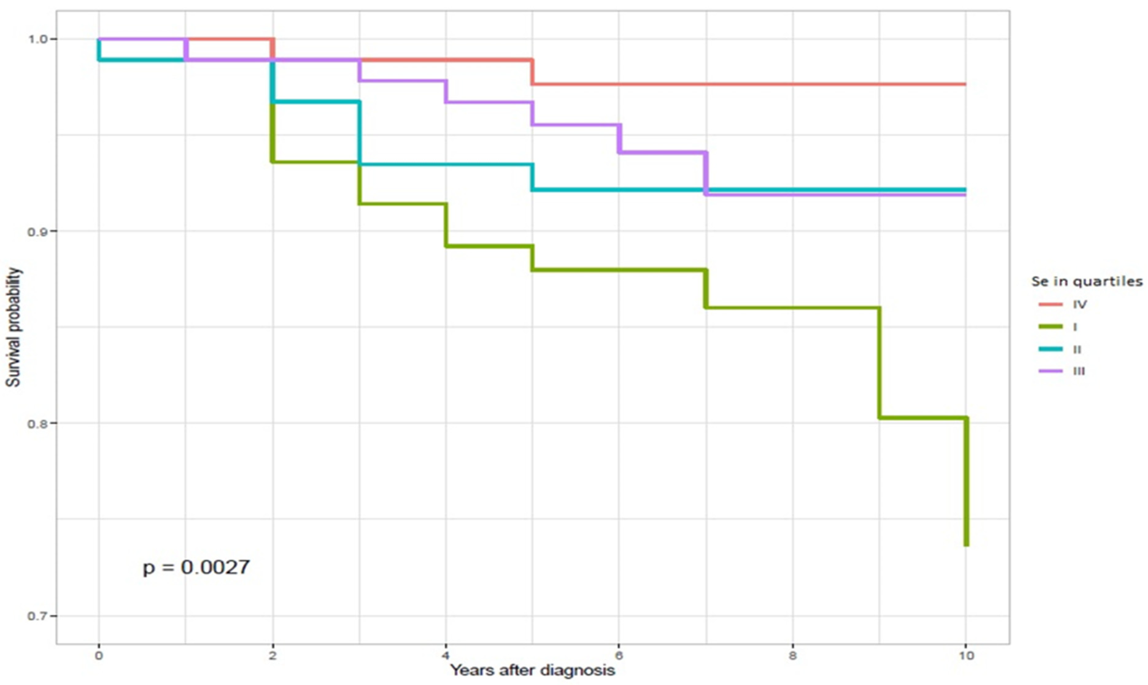 Biomedicines 09 00991 g001