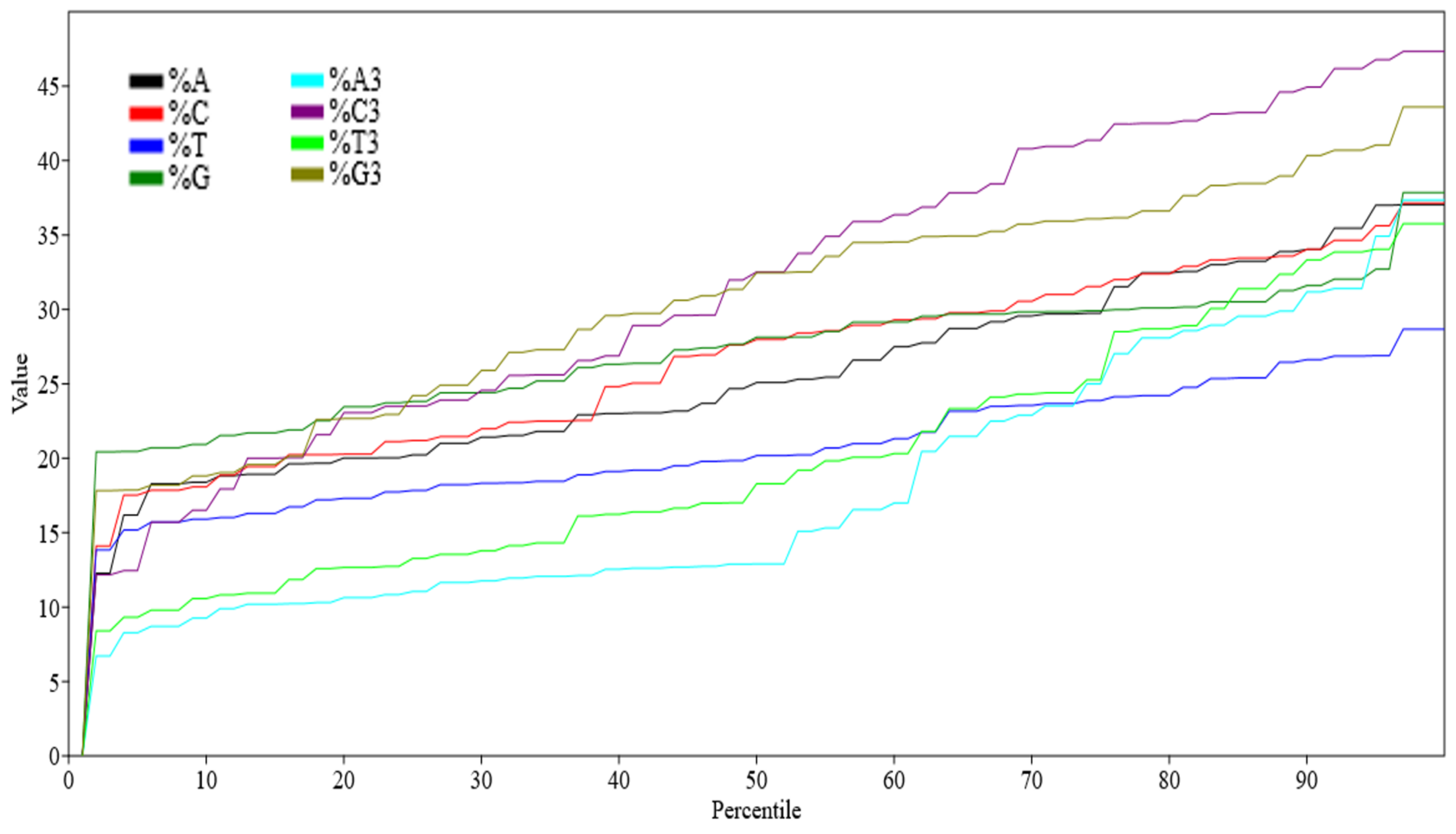 Biomedicines 09 01001 g001