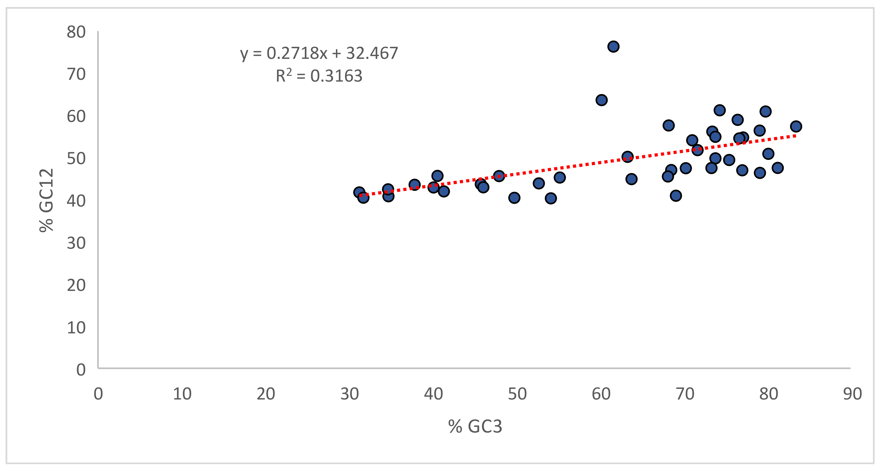 Biomedicines 09 01001 g011