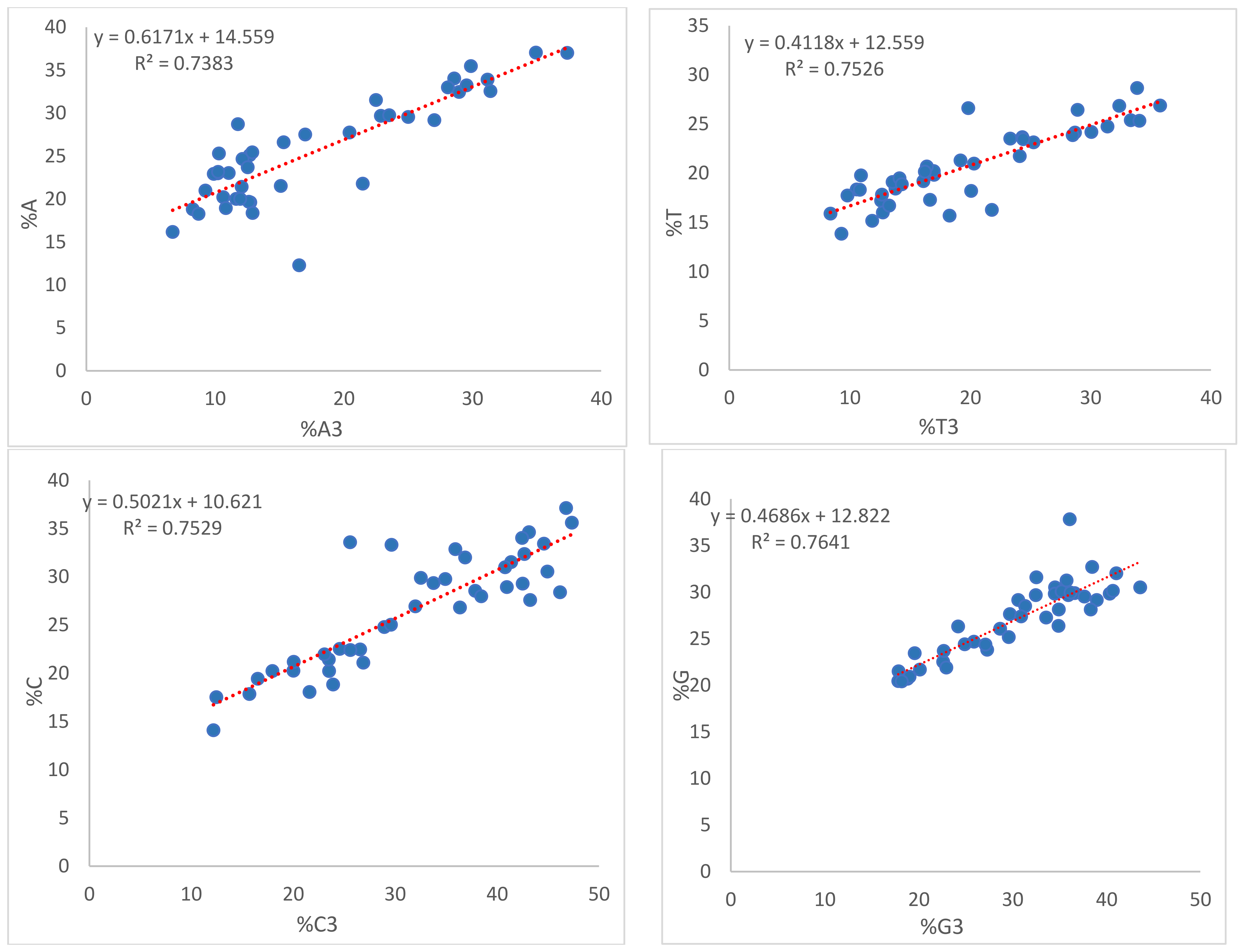 Biomedicines 09 01001 g012