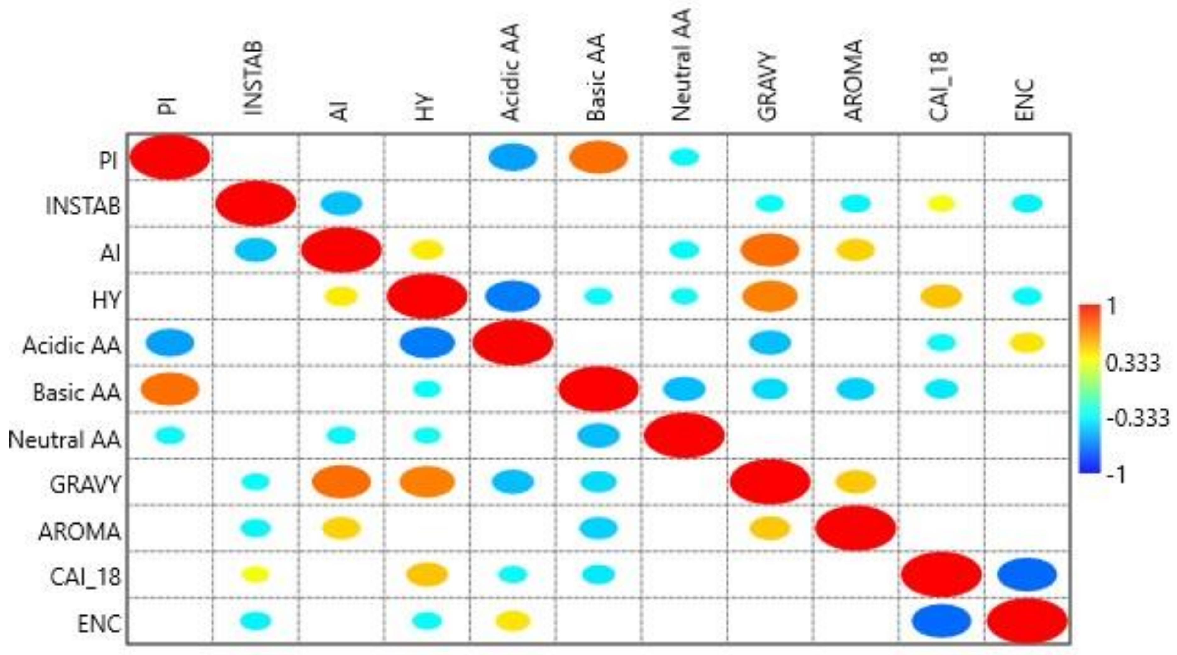 Biomedicines 09 01001 g014
