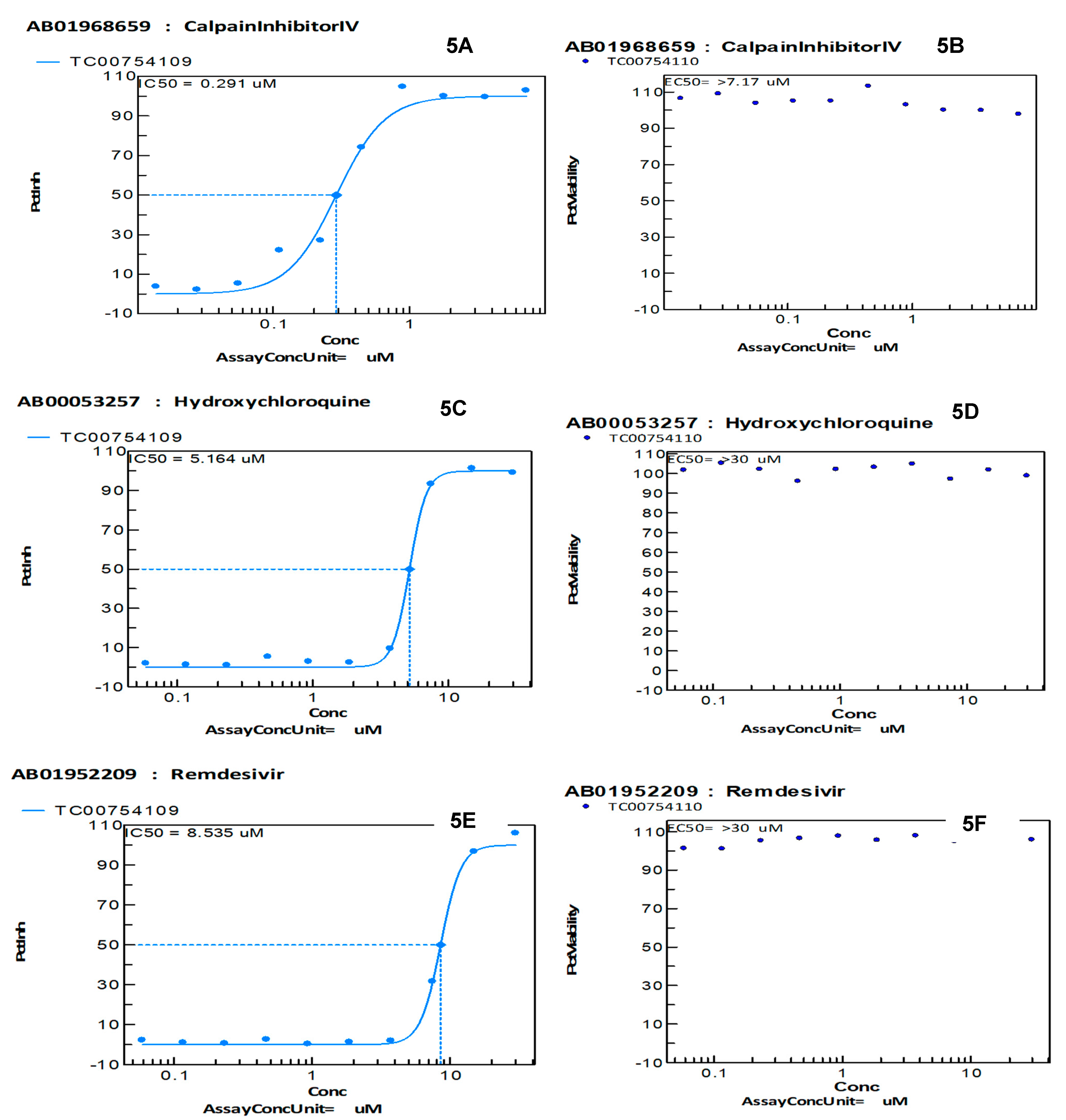 Biomedicines 09 01018 g005 Biomedicines 09 01018 g005