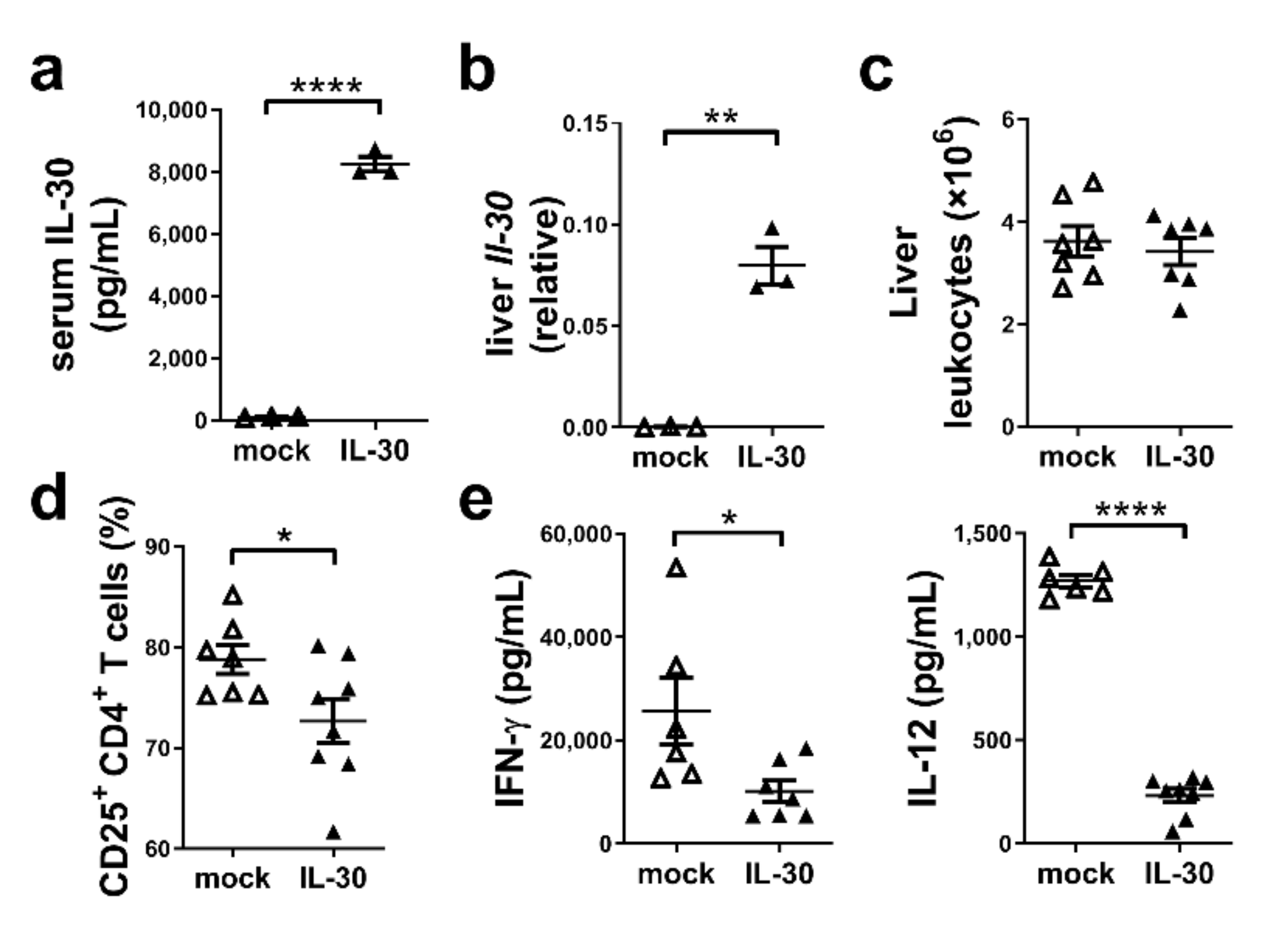 Biomedicines 09 01031 g001