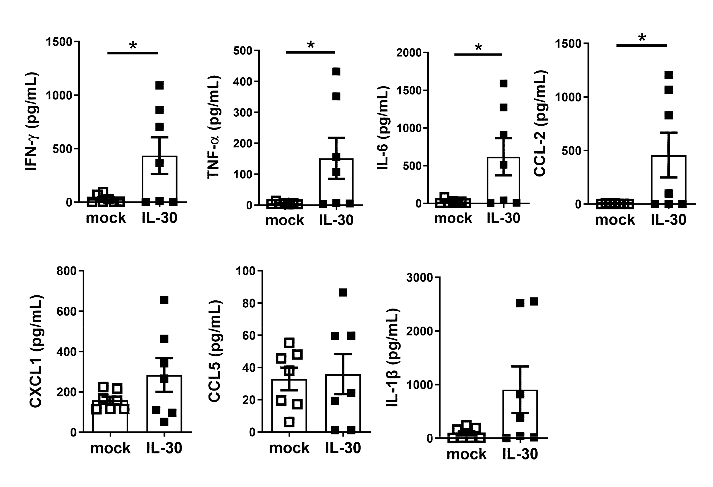 Biomedicines 09 01031 g006