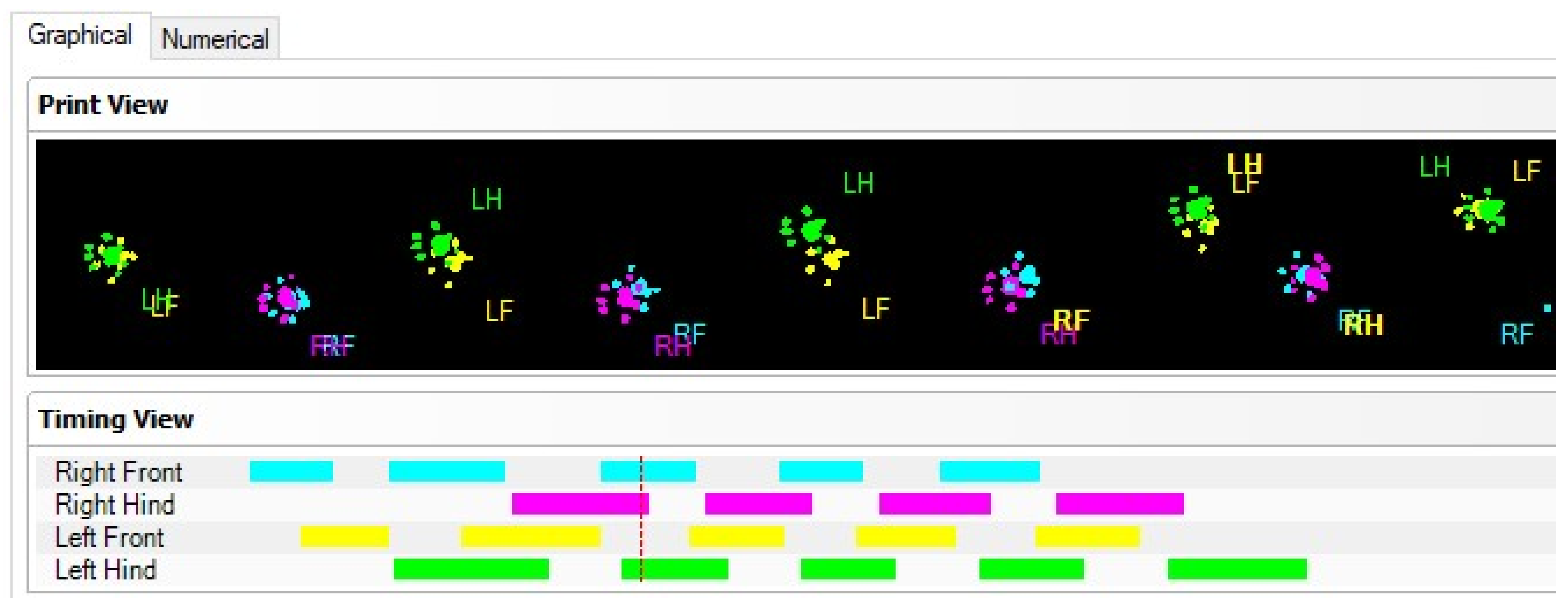 Biomedicines 09 01050 g002