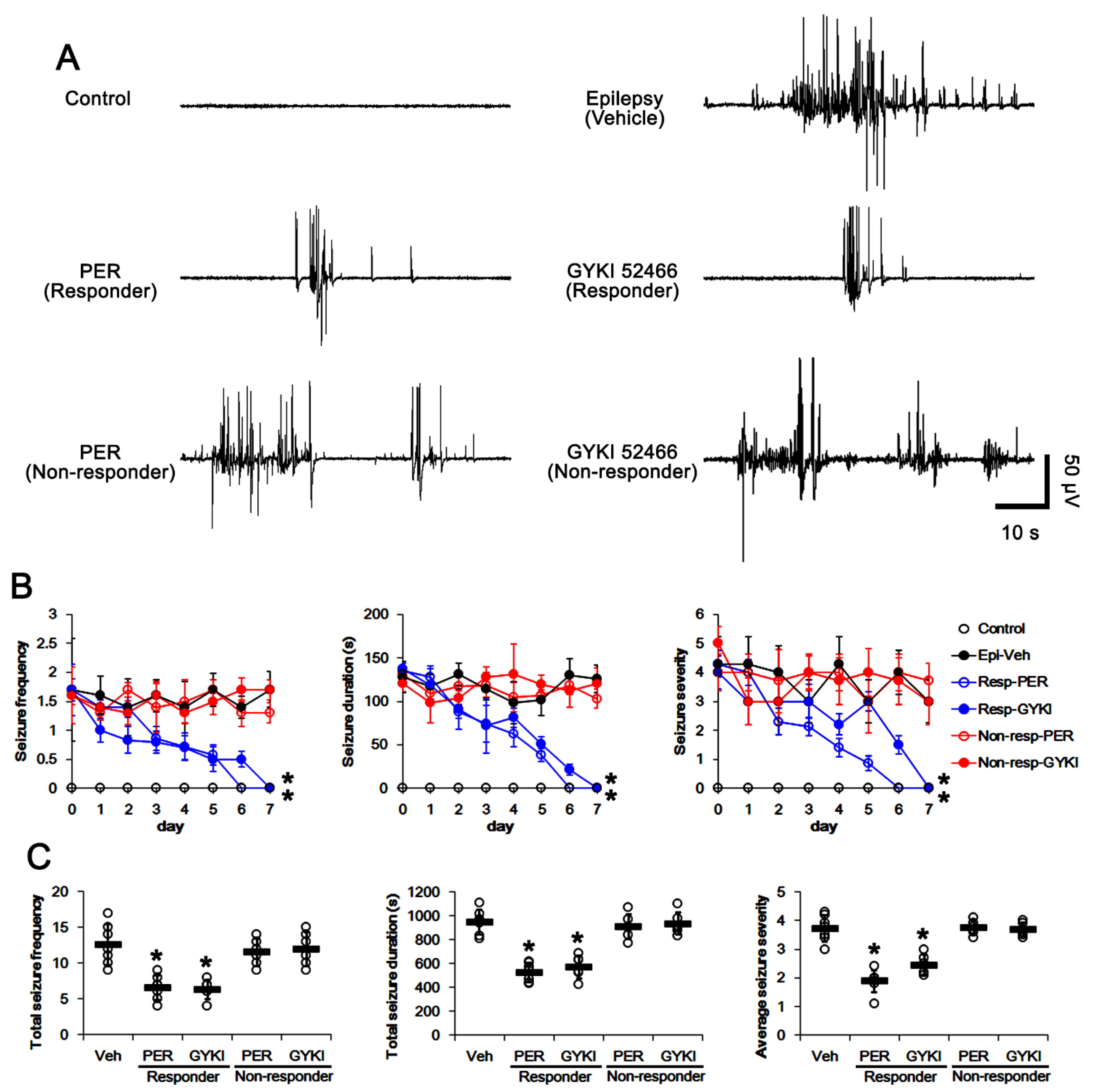 Biomedicines 09 01069 g002