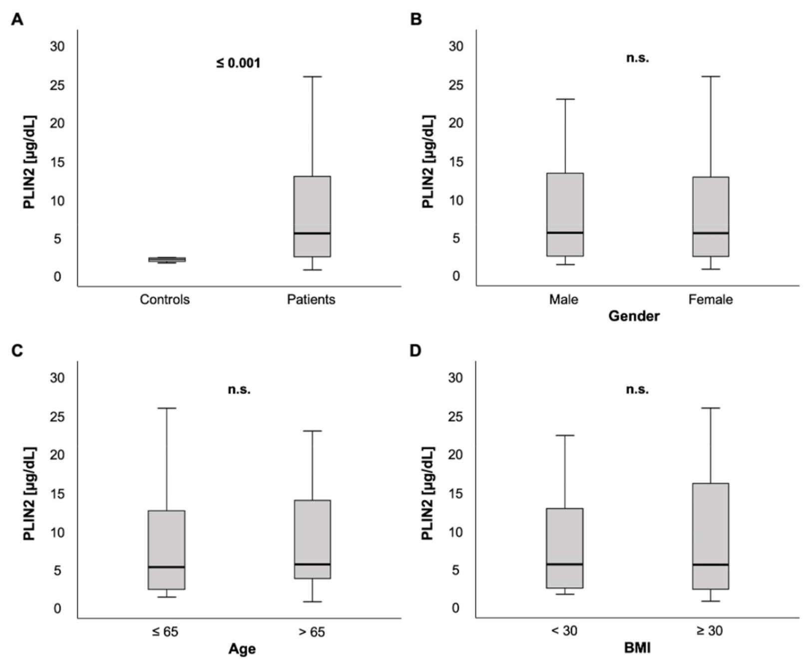 Biomedicines 09 01210 g001