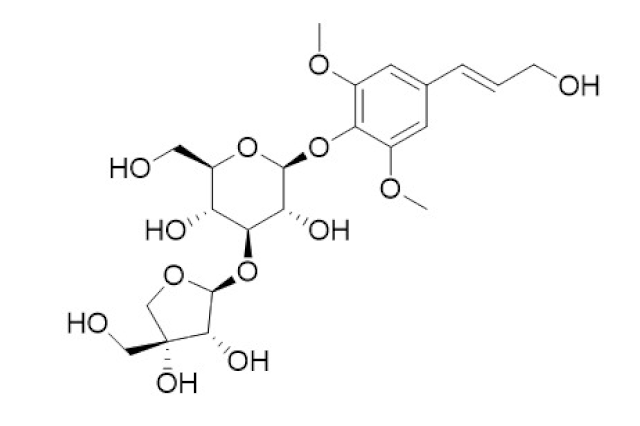 Biomedicines 09 01266 i020