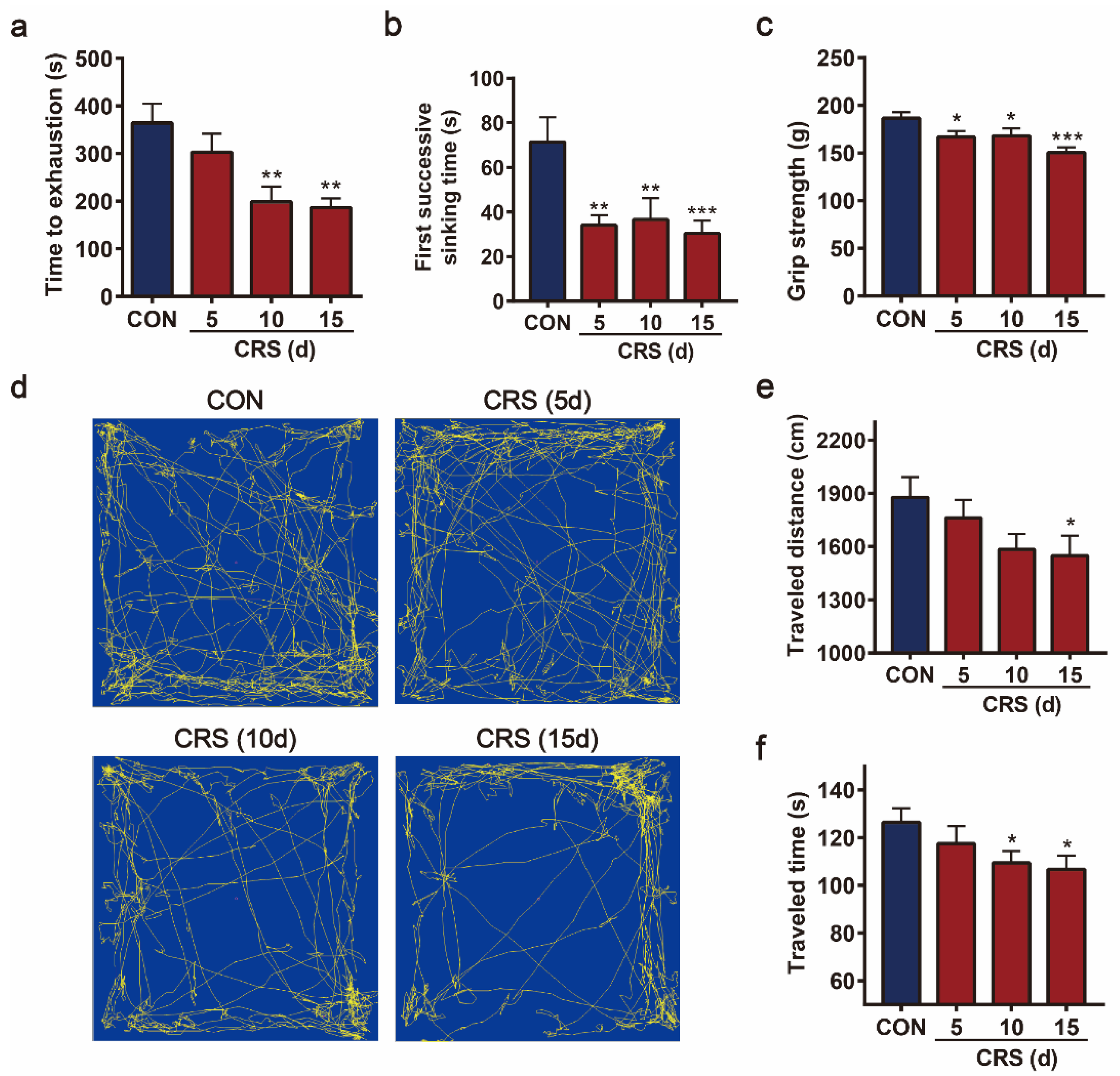 Biomedicines 09 01321 g002