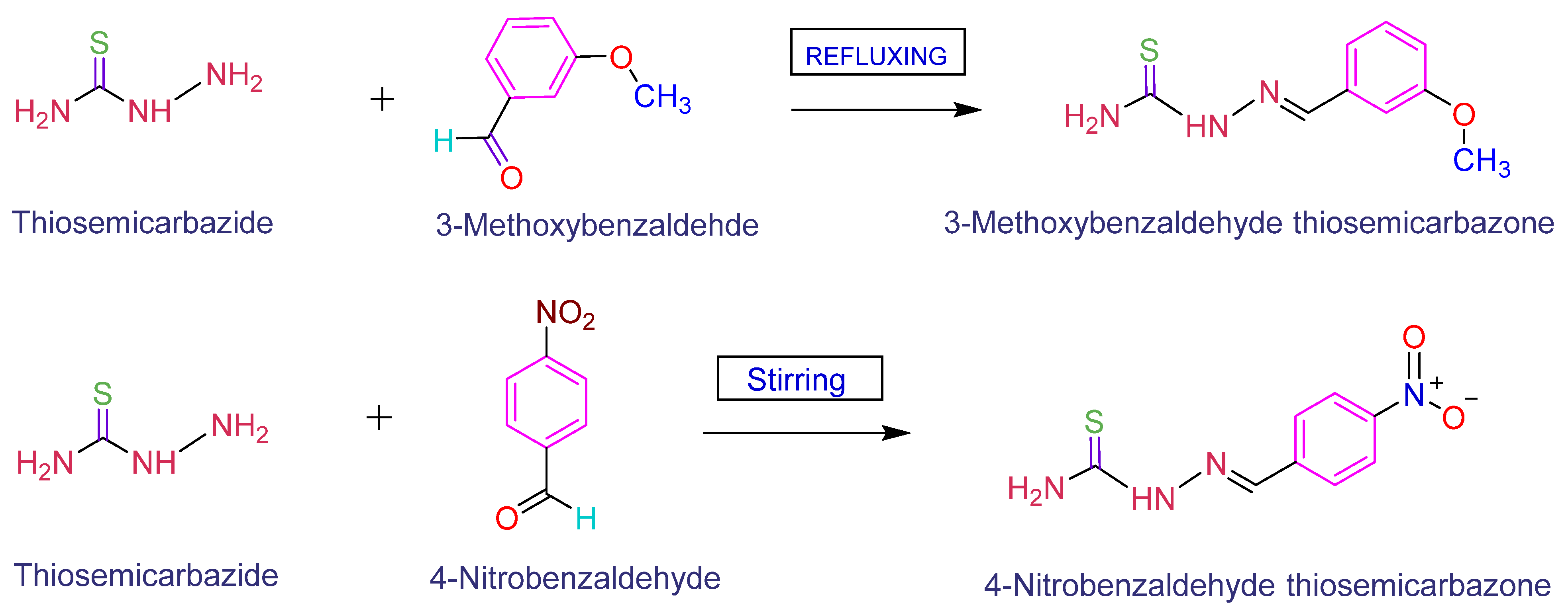 Biomedicines 09 01375 sch001