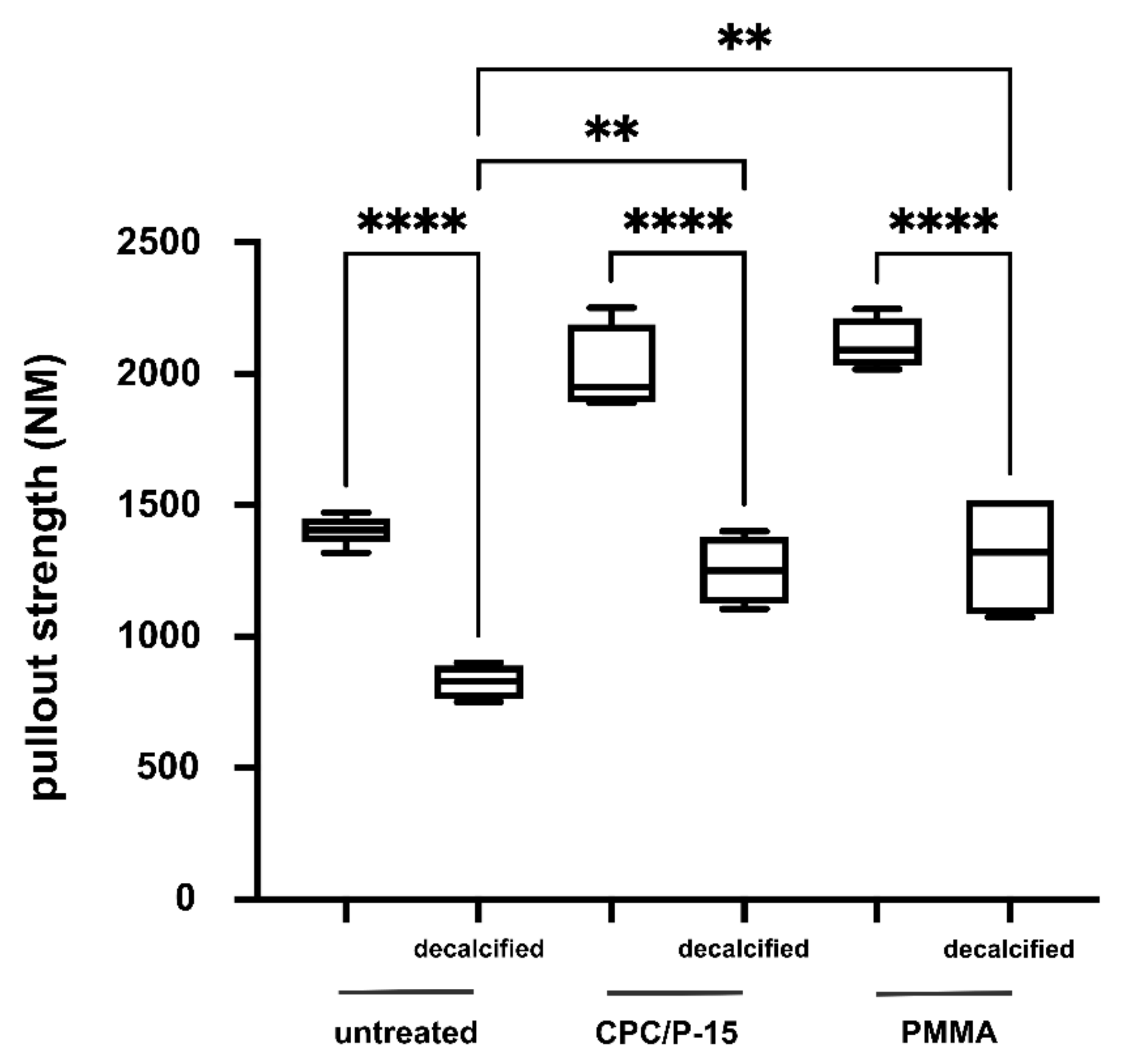 Biomedicines 09 01392 g005