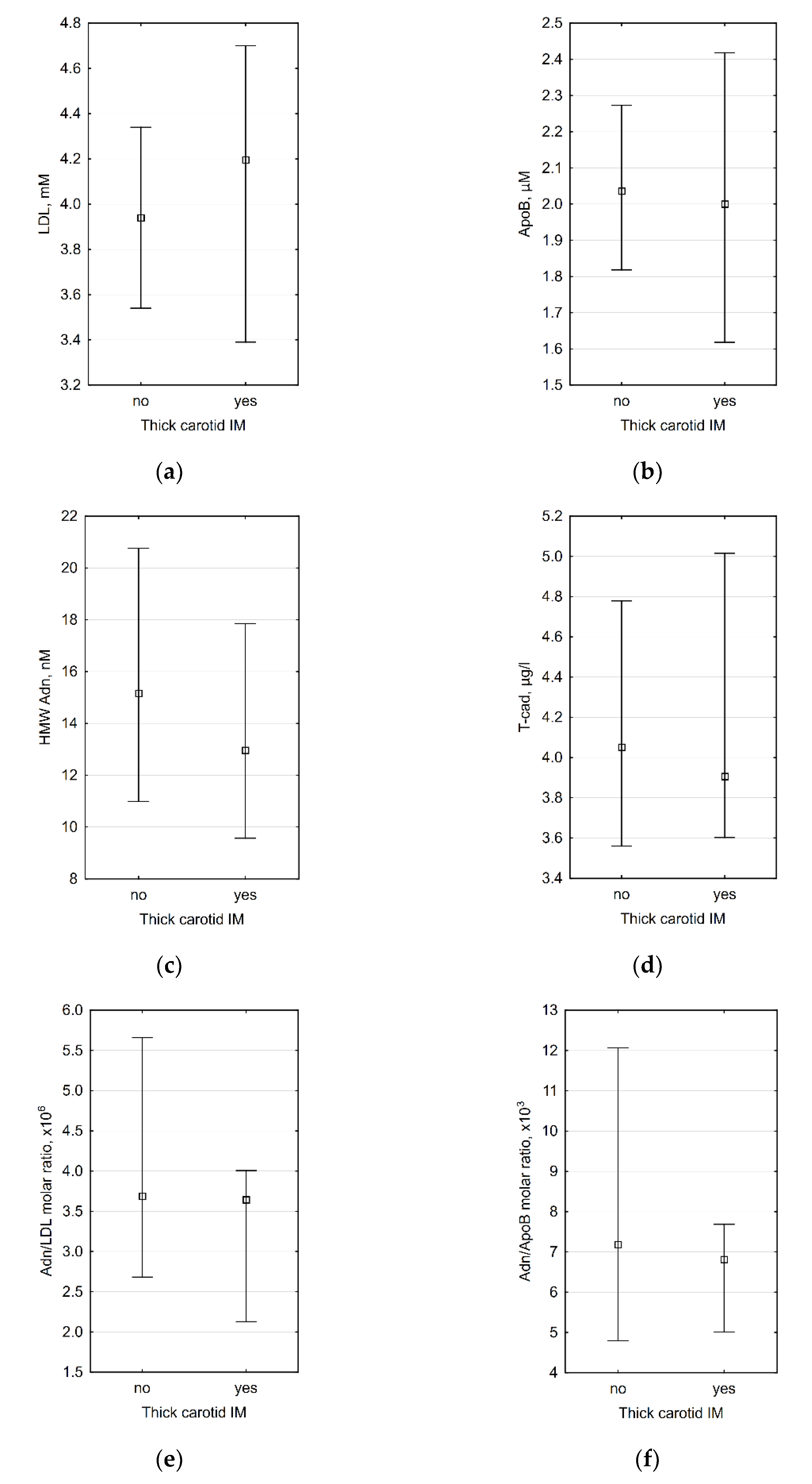 Biomedicines 09 01398 g001