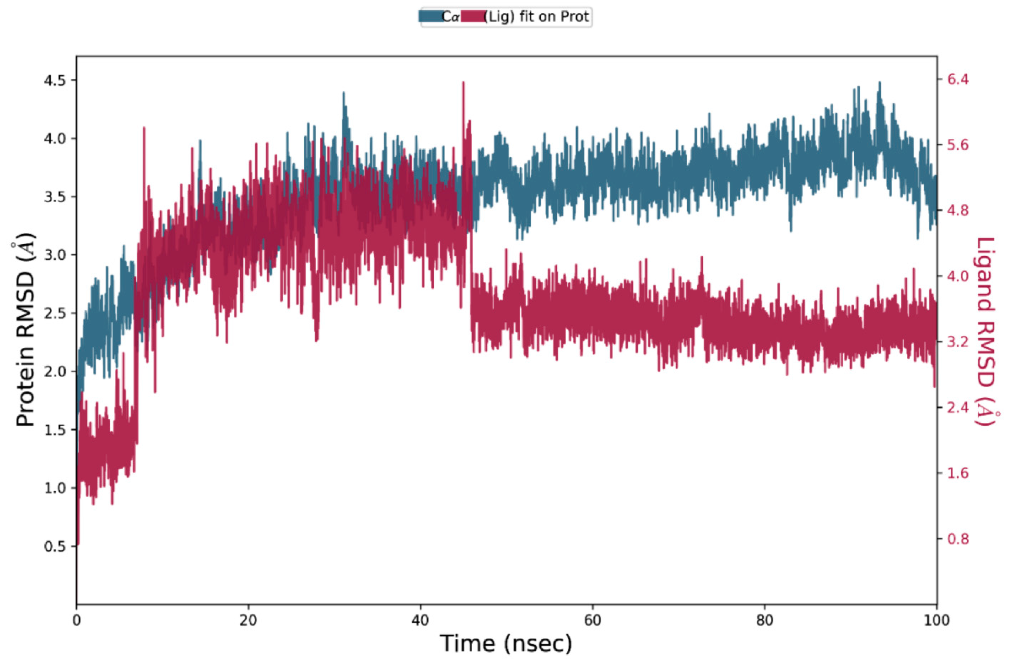 Biomedicines 09 01402 g005 Biomedicines 09 01402 g005