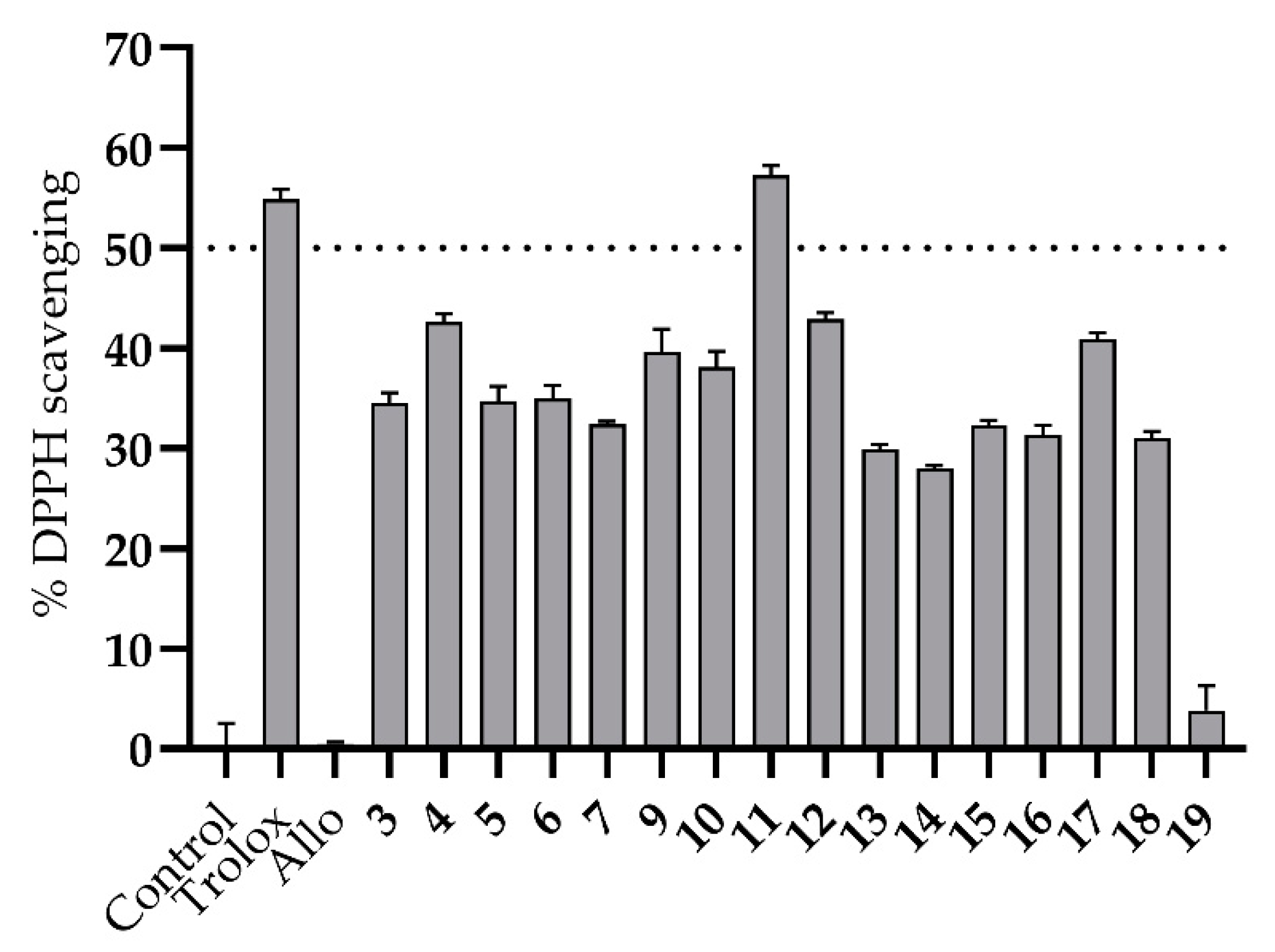 Biomedicines 09 01443 g002