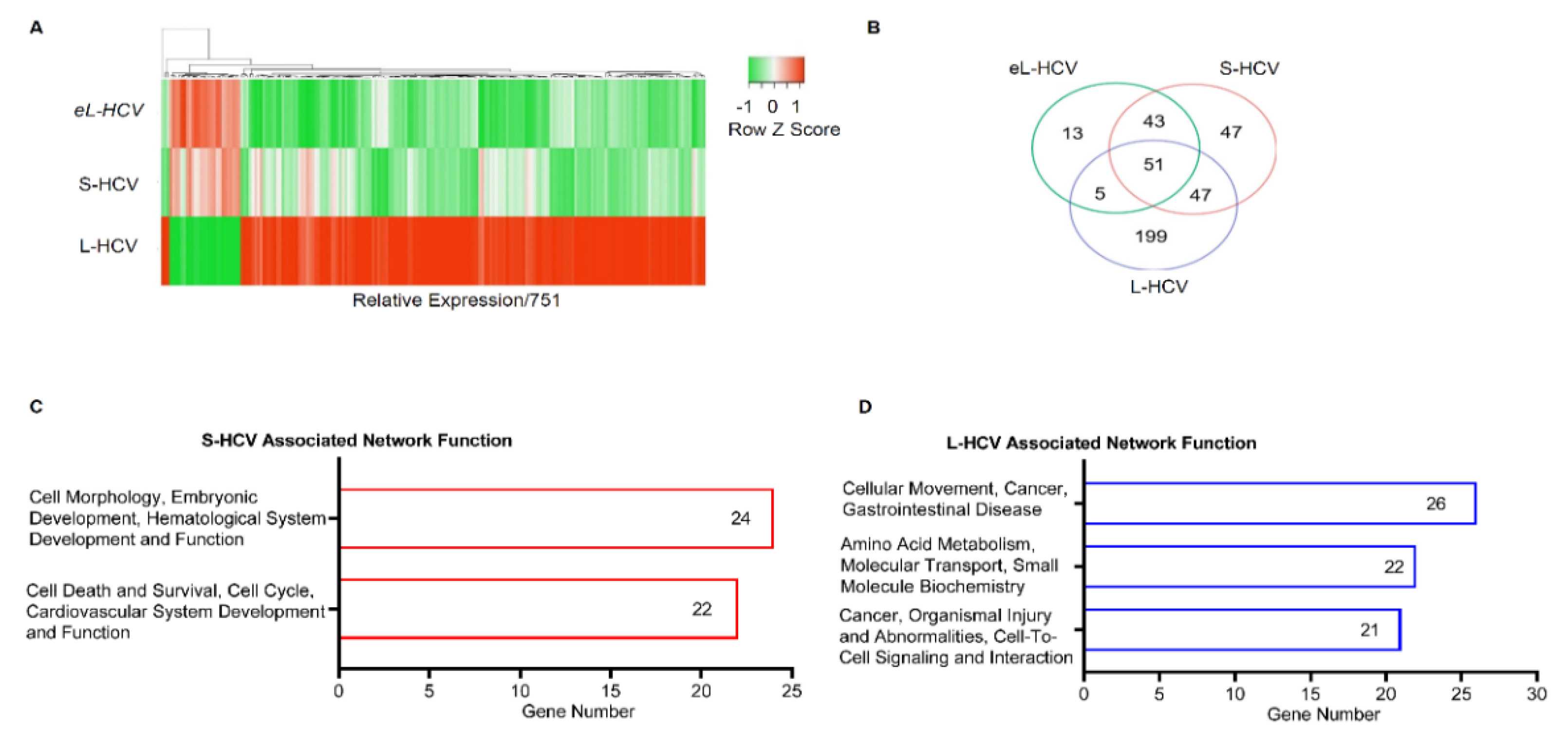 Biomedicines 09 01446 g001