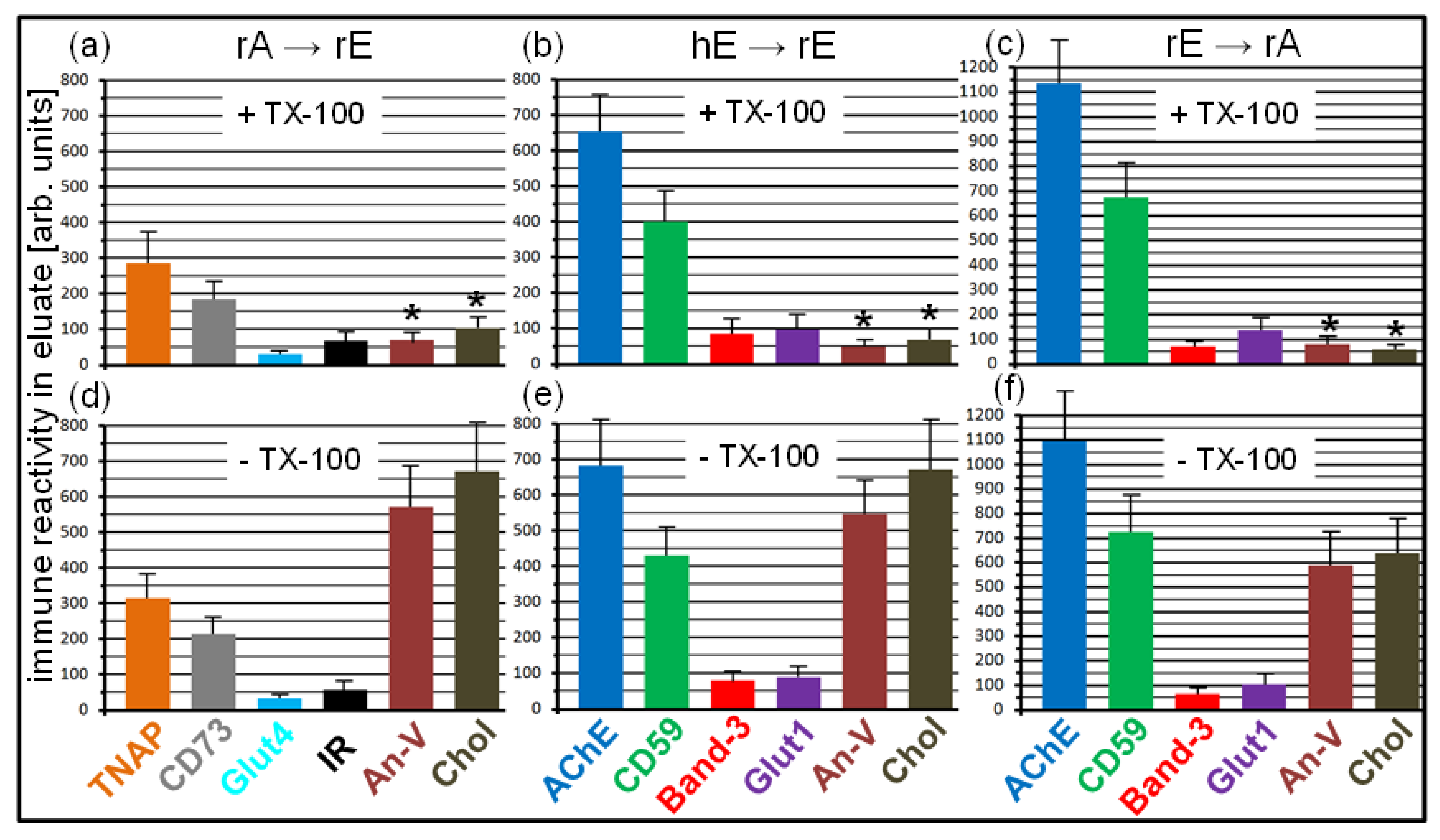 Biomedicines 09 01452 g010 Biomedicines 09 01452 g010