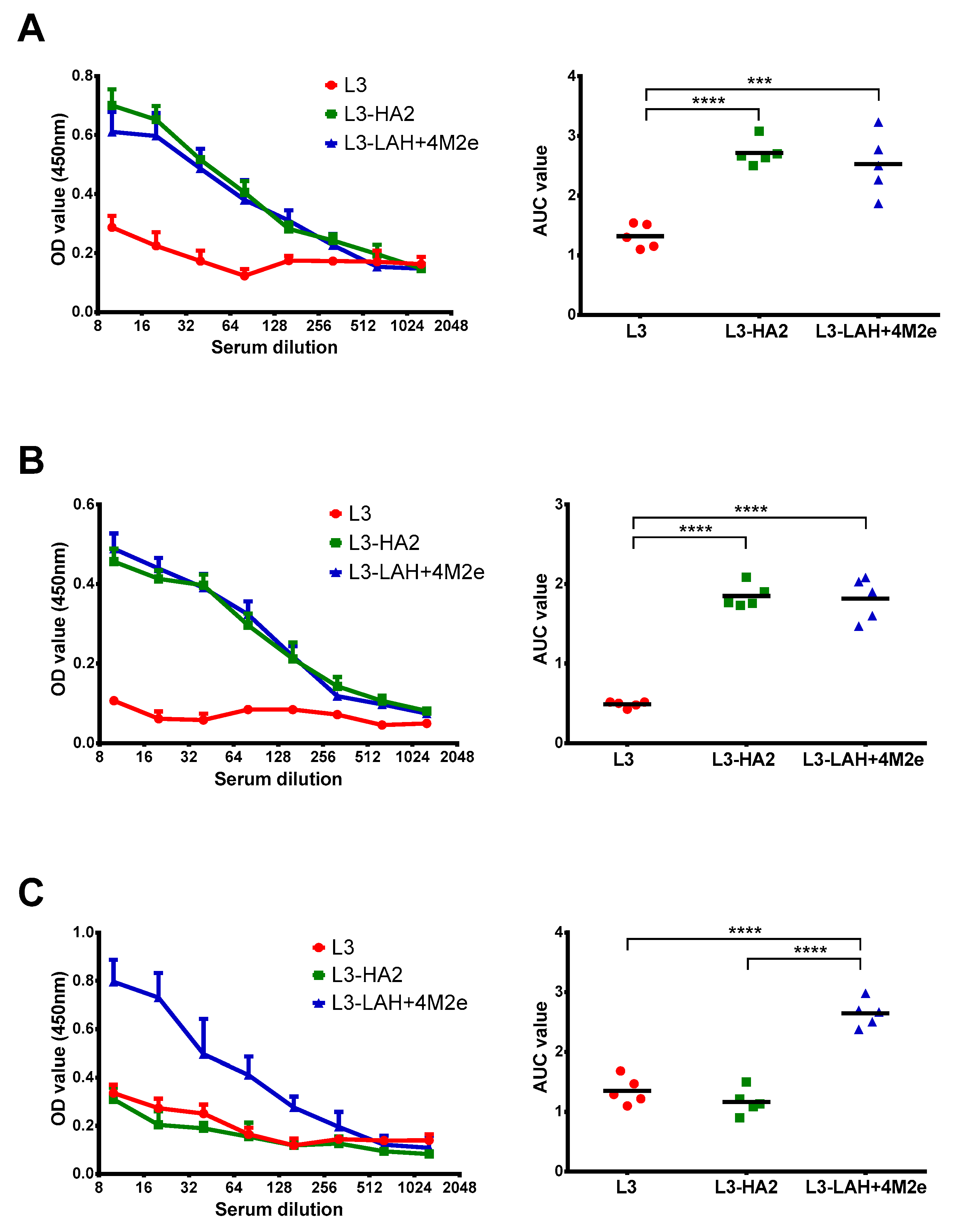 Biomedicines 09 01515 g003