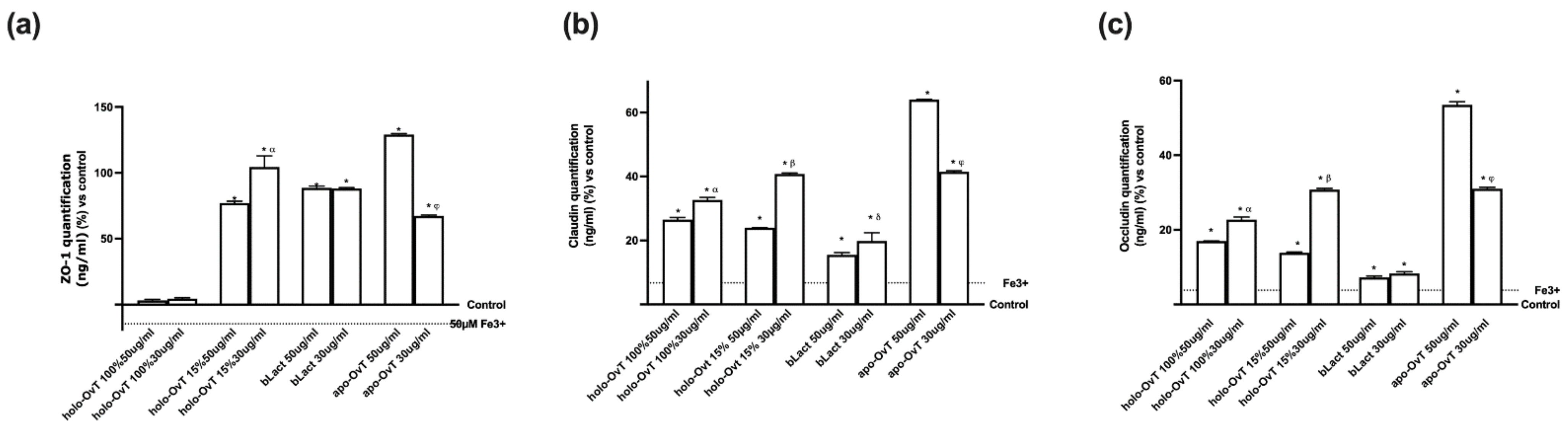 Biomedicines 09 01543 g017
