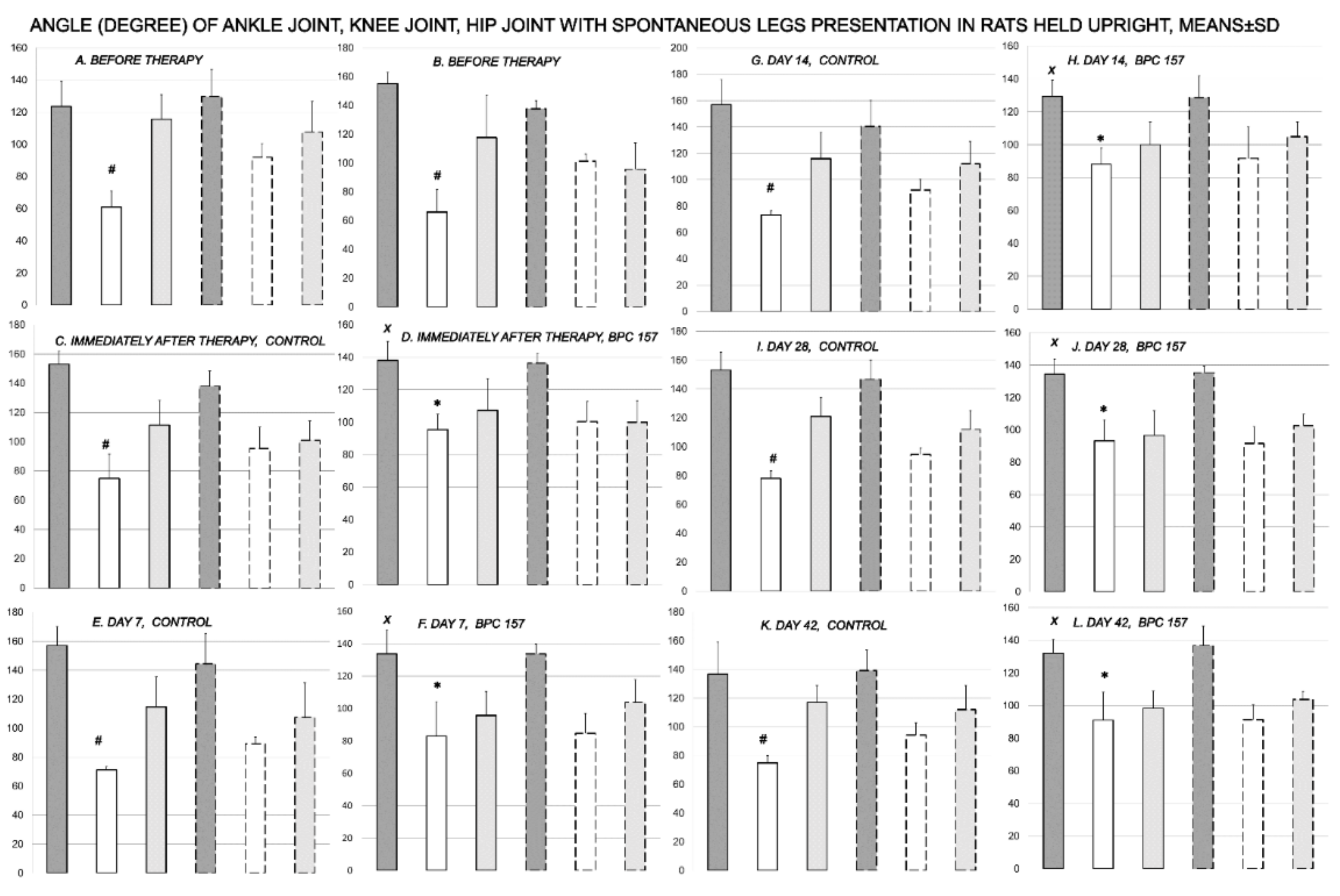 Biomedicines 09 01547 g001