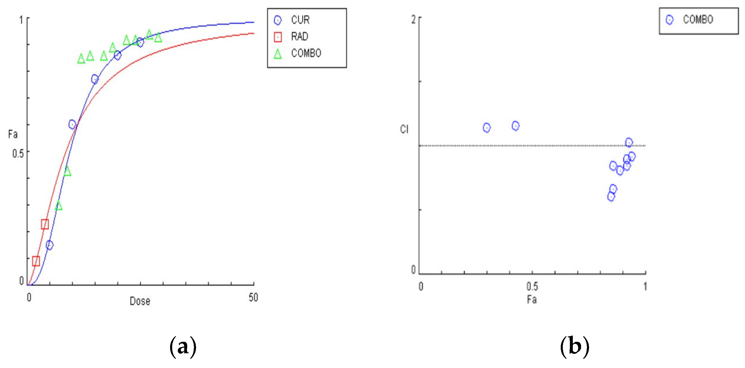 Biomedicines 09 01562 g004