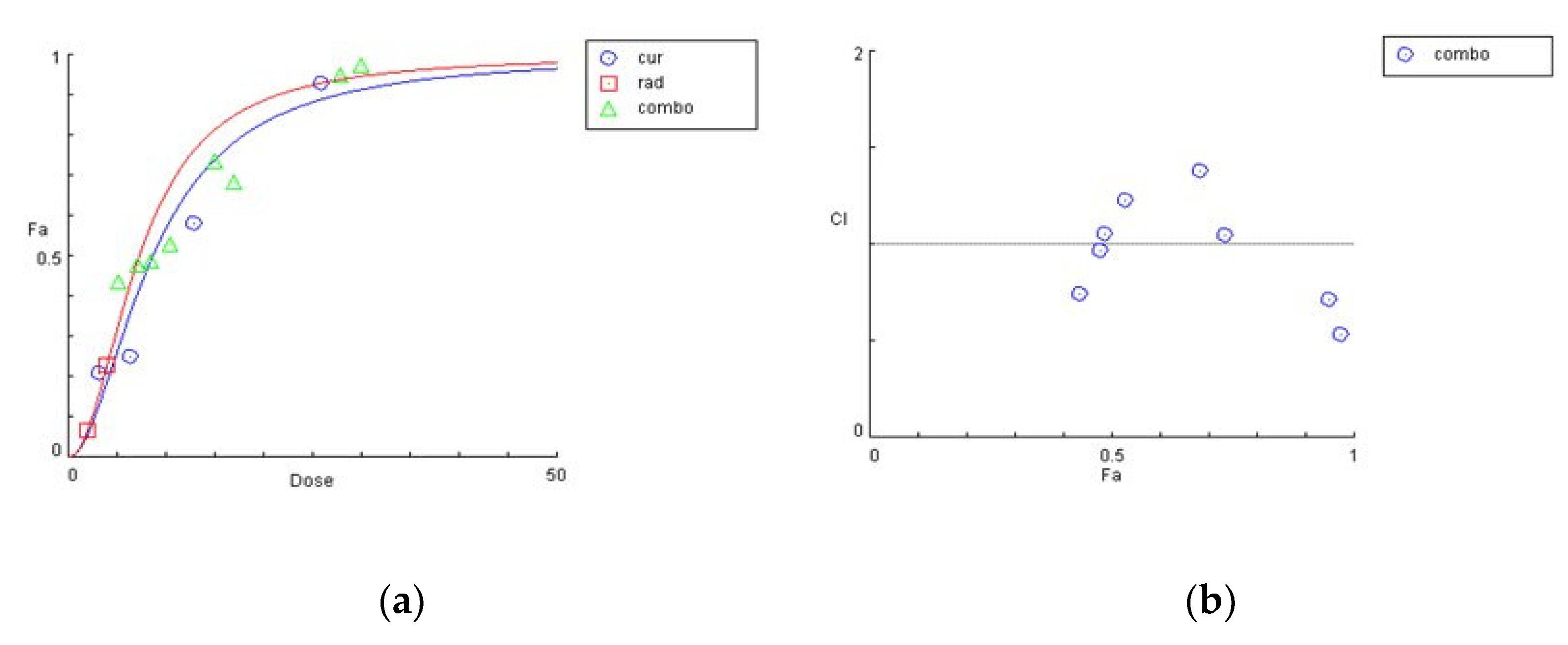 Biomedicines 09 01562 g005