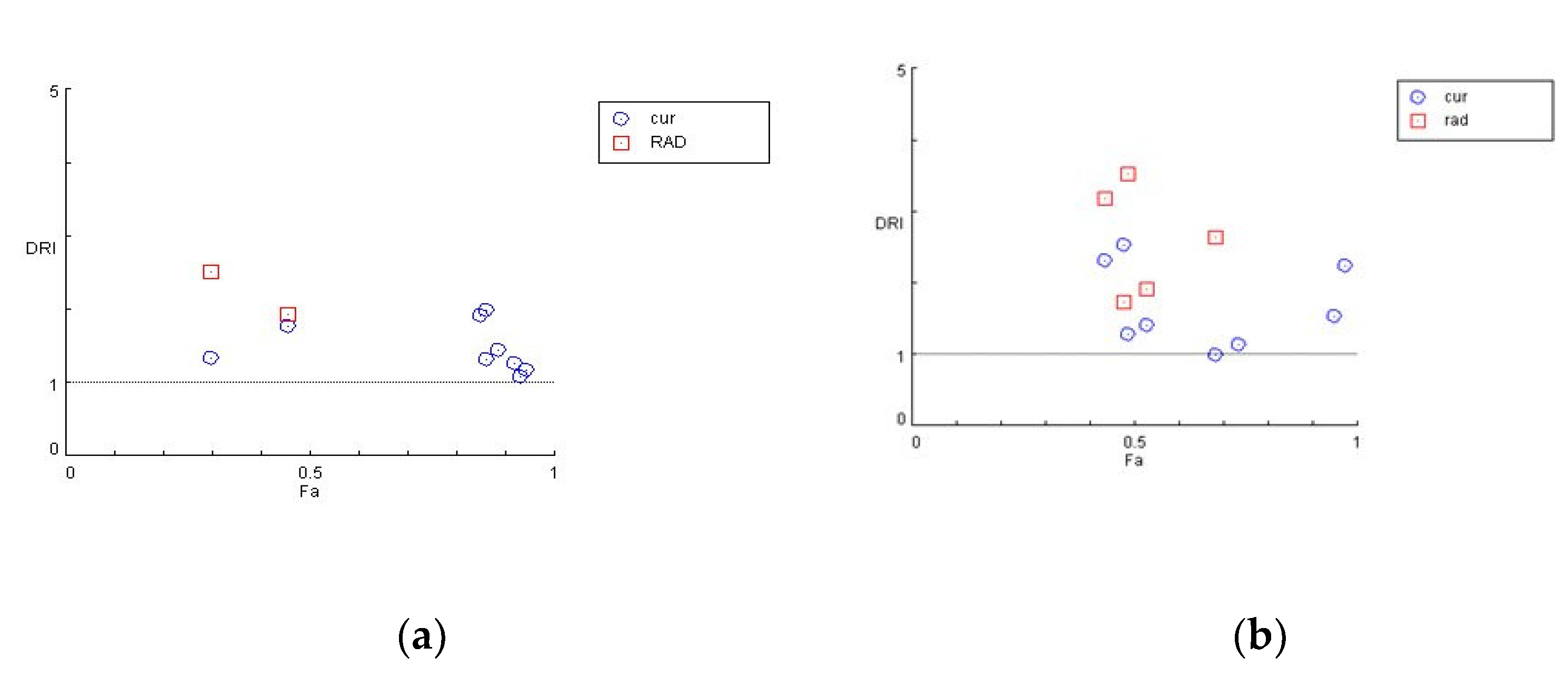 Biomedicines 09 01562 g006