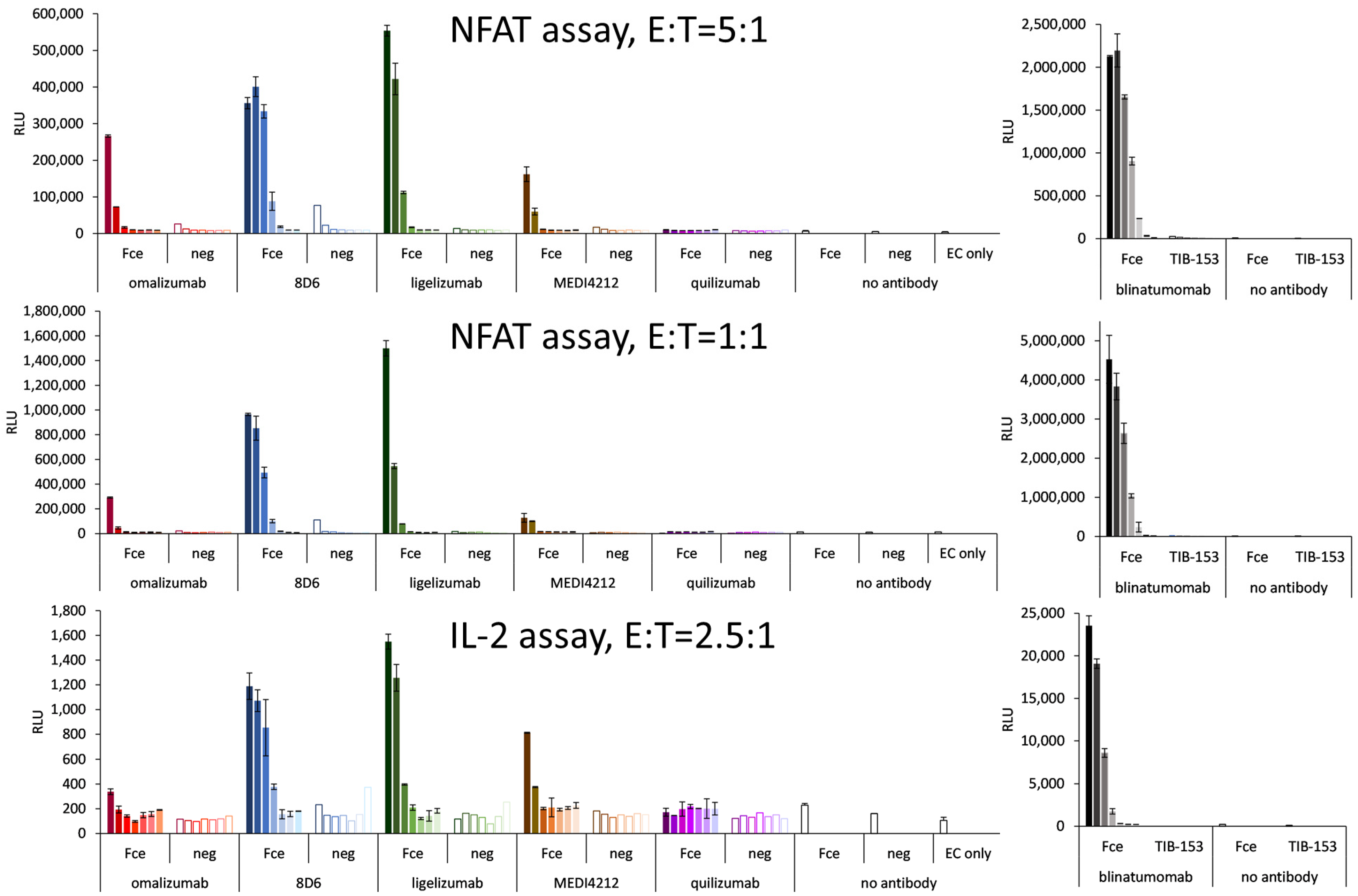 Biomedicines 09 01568 g007