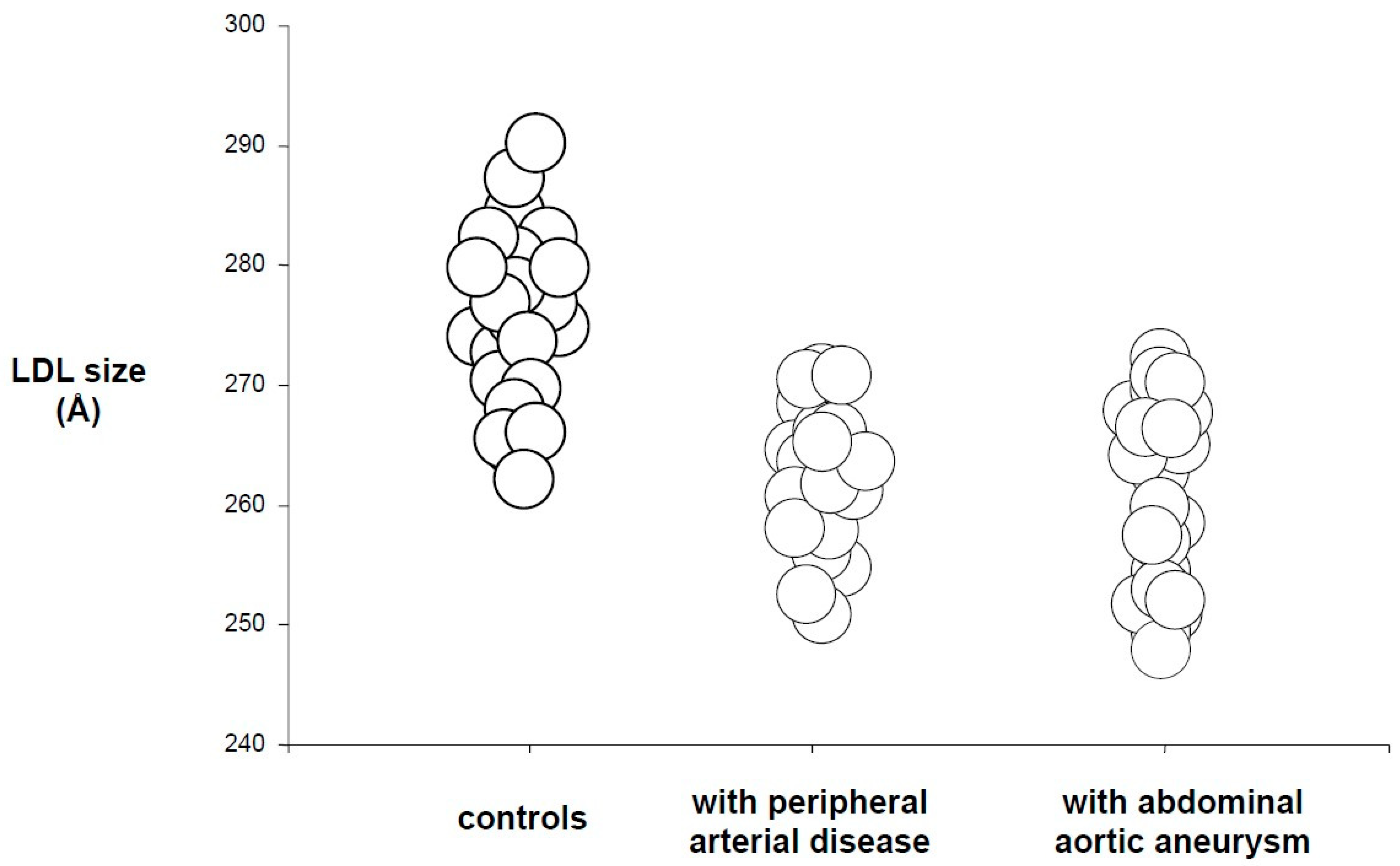 Biomedicines 09 01579 g001 Biomedicines 09 01579 g001