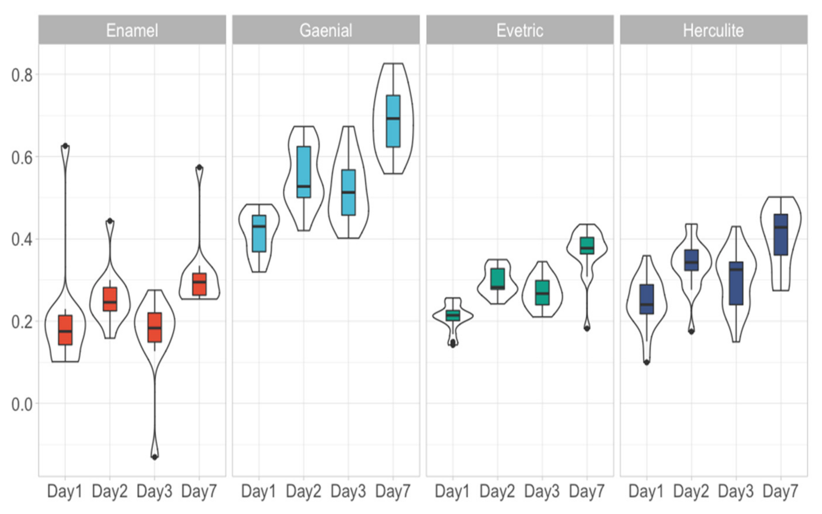 Biomedicines 09 01618 g001
