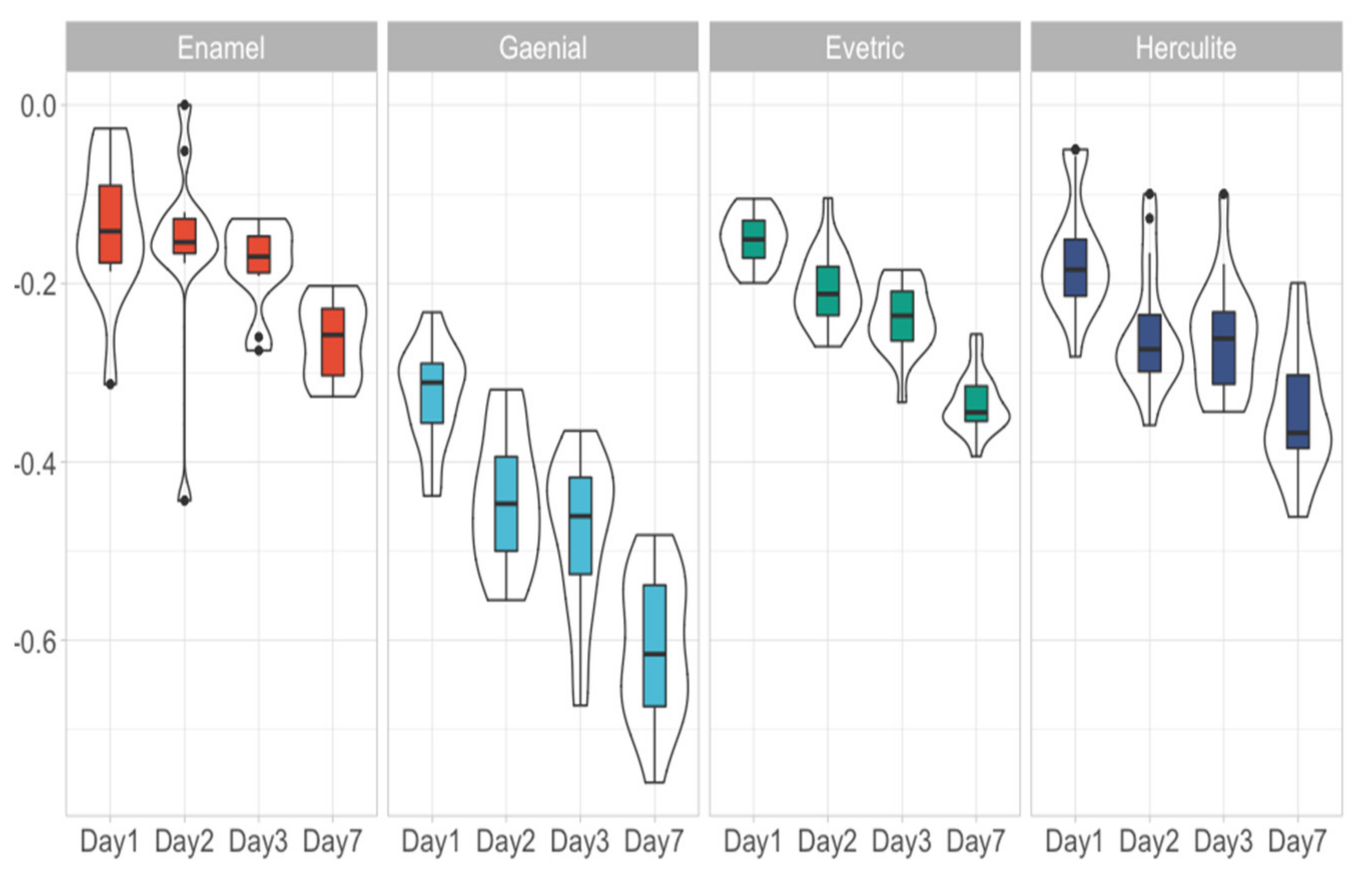 Biomedicines 09 01618 g002