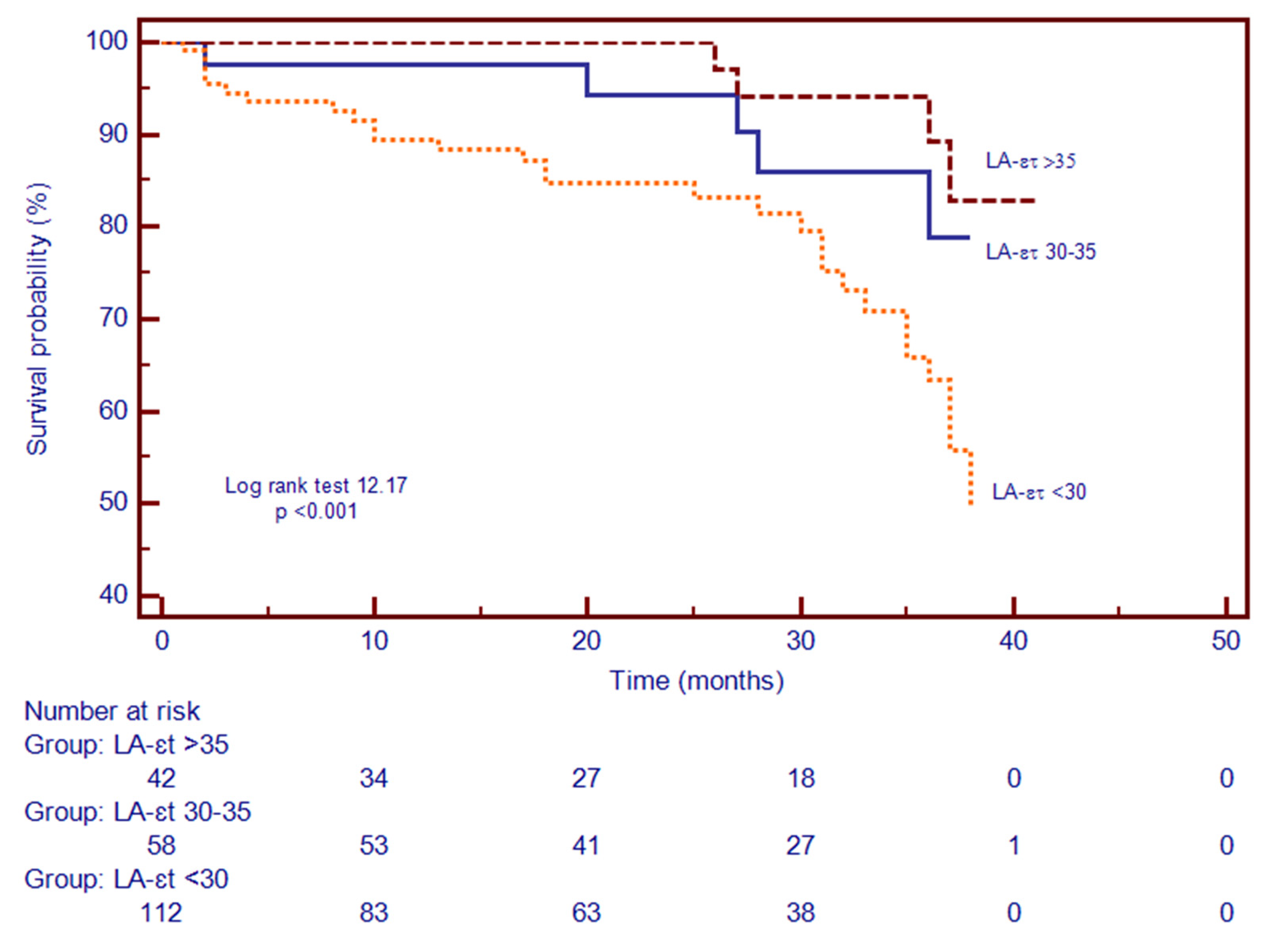 Biomedicines 09 01653 g003 Biomedicines 09 01653 g003