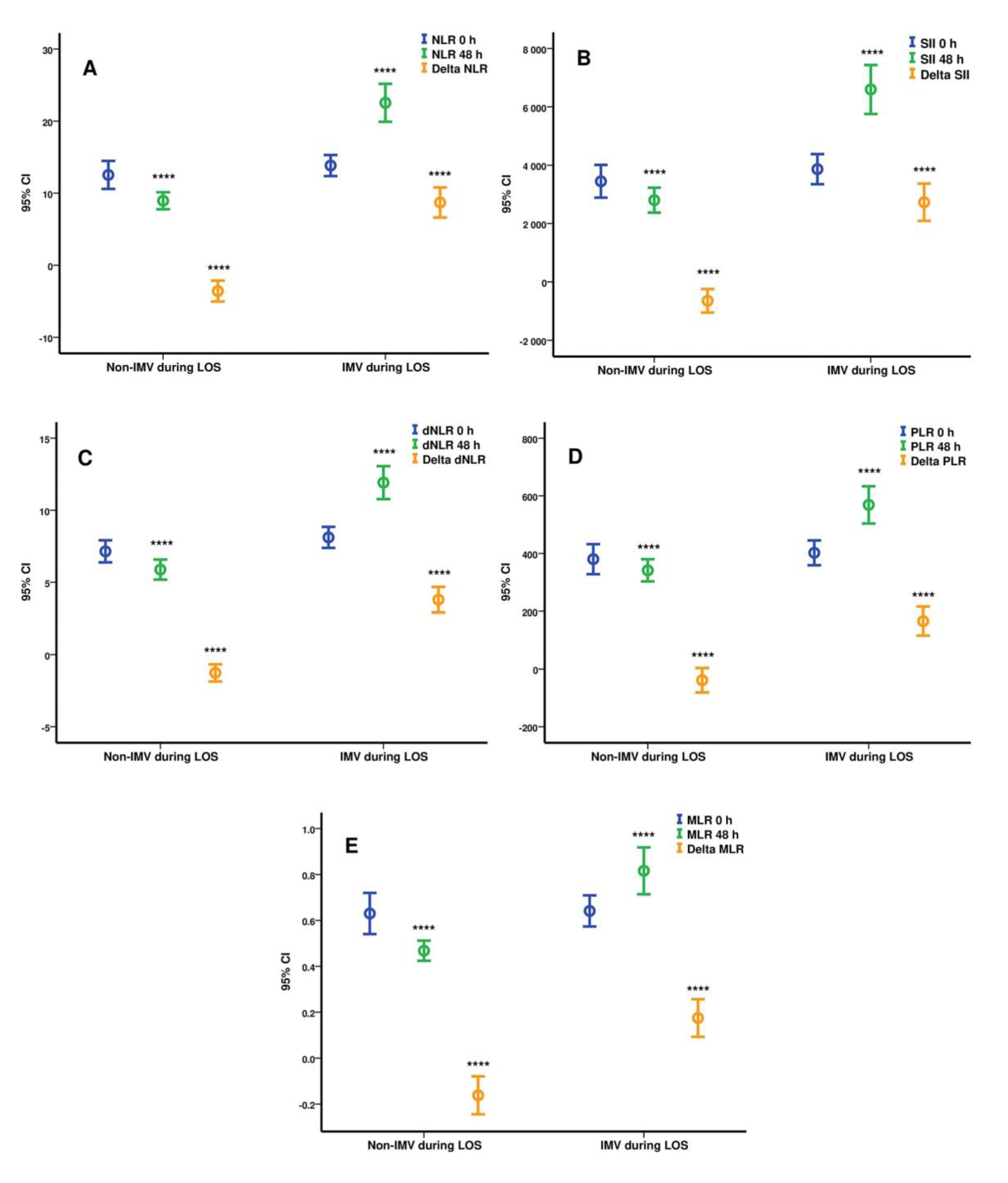Biomedicines 09 01656 g001