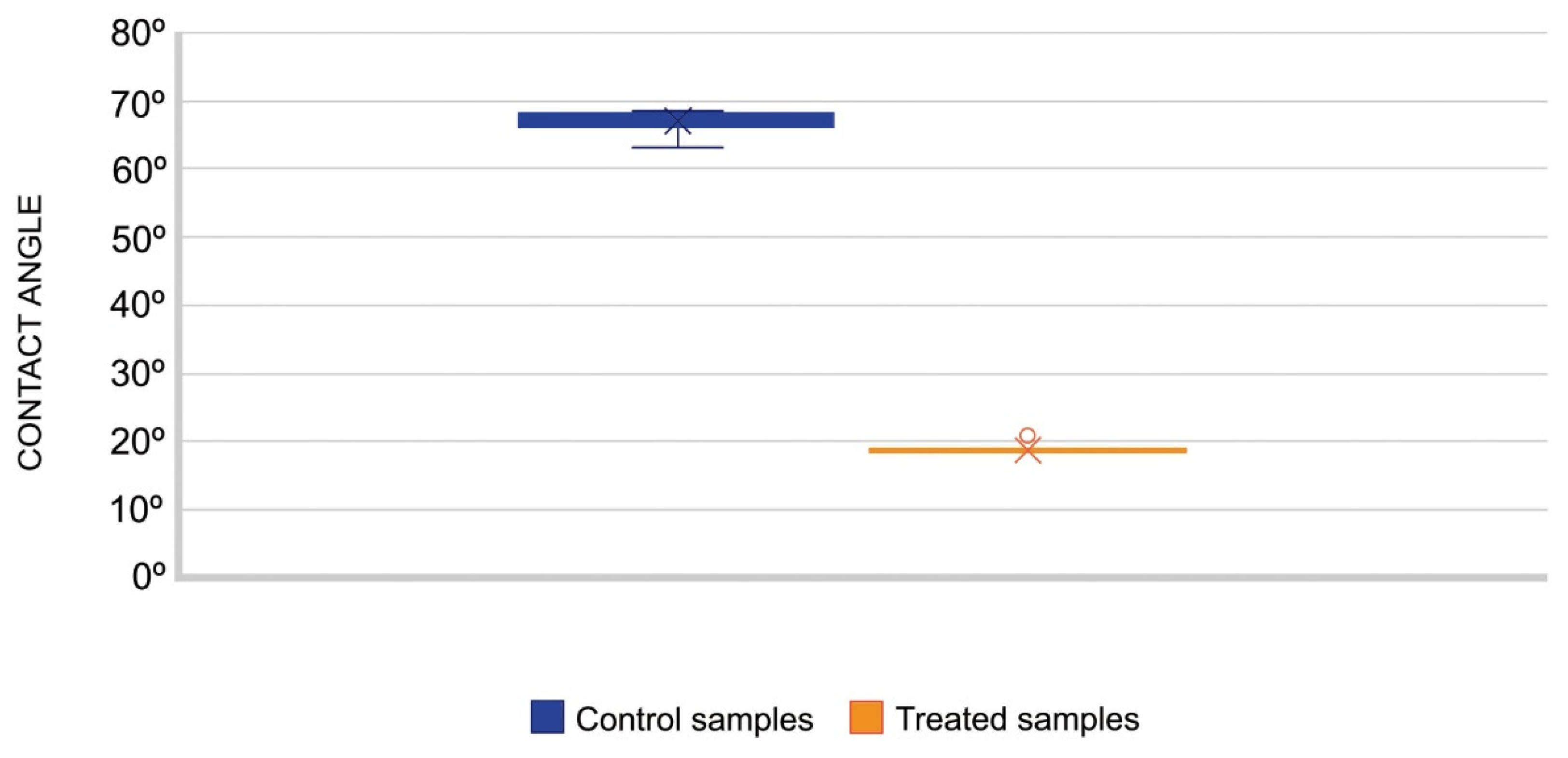 Biomedicines 09 01663 g004