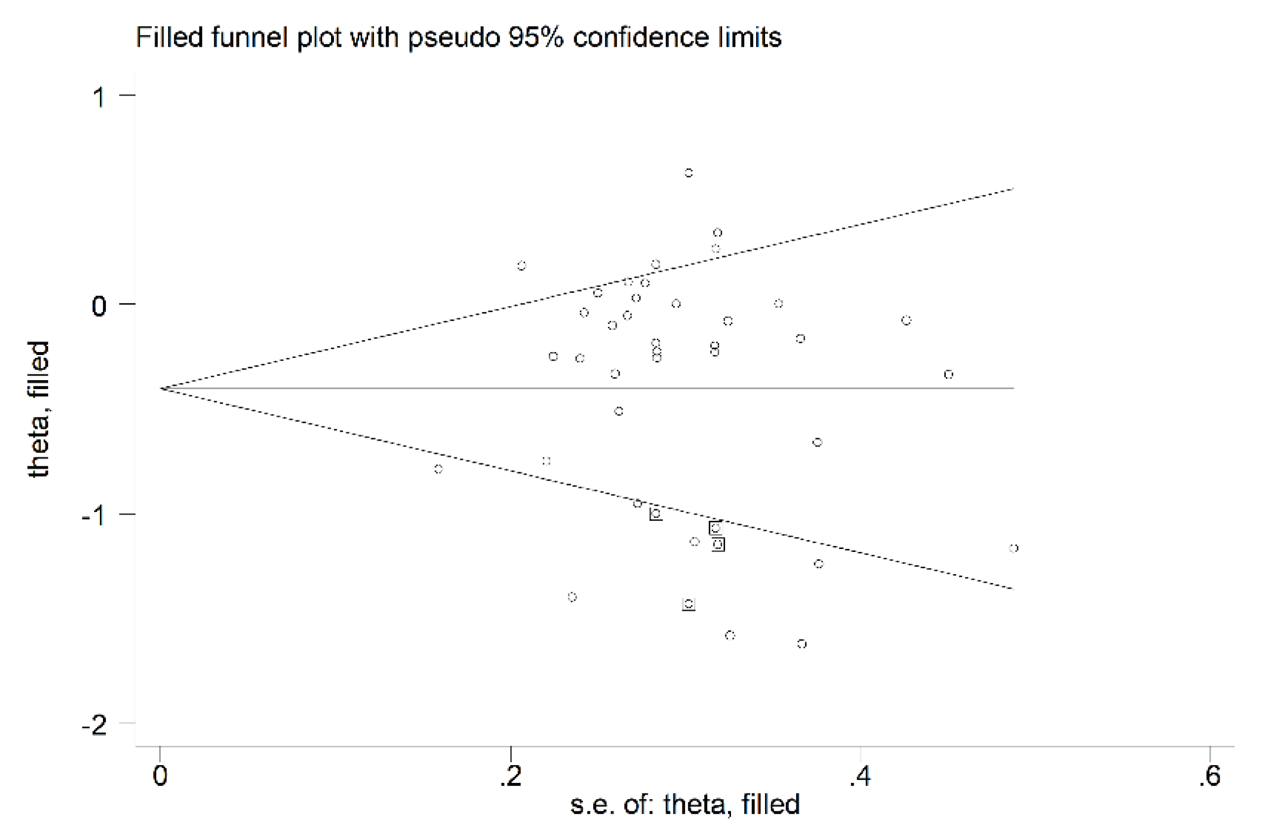 Biomedicines 09 01707 g013