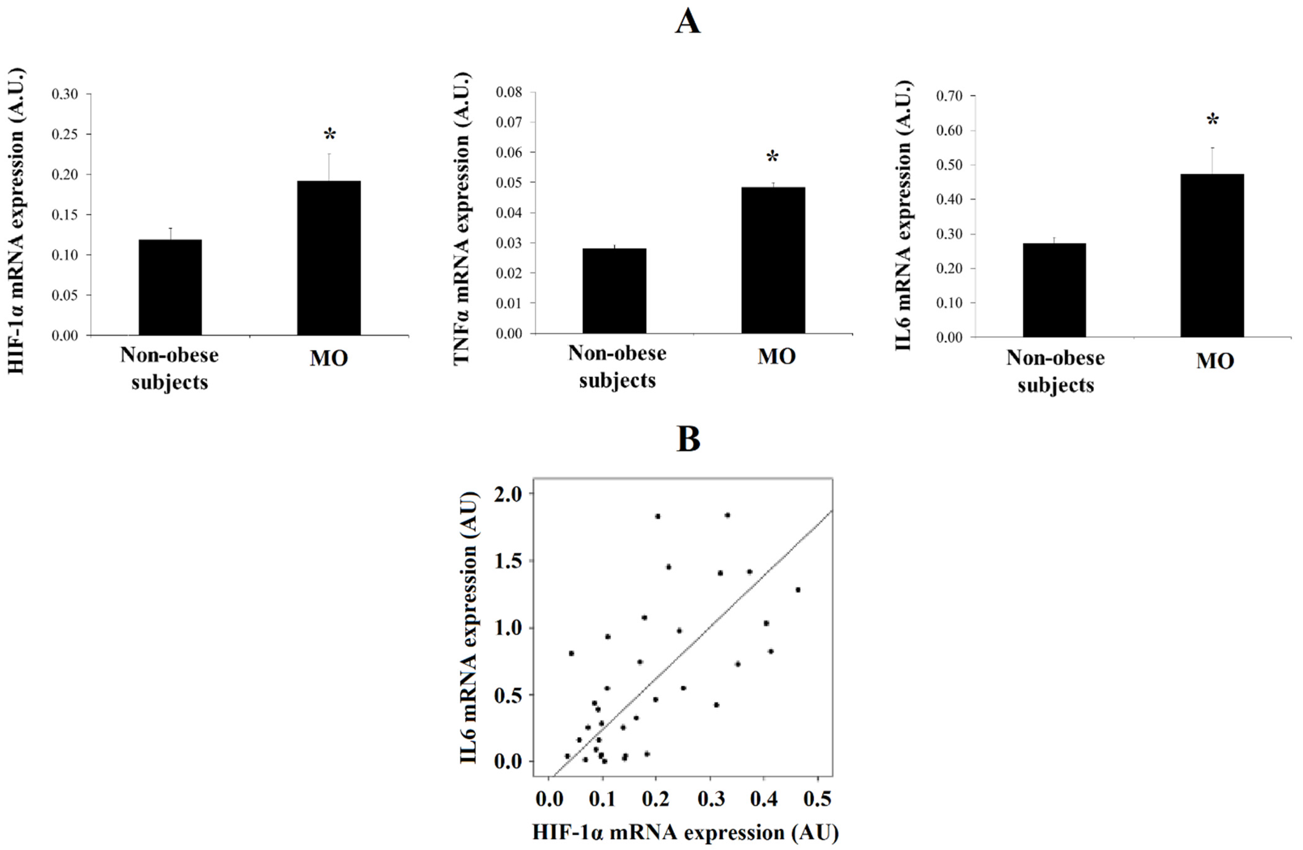 Biomedicines 09 01715 g001