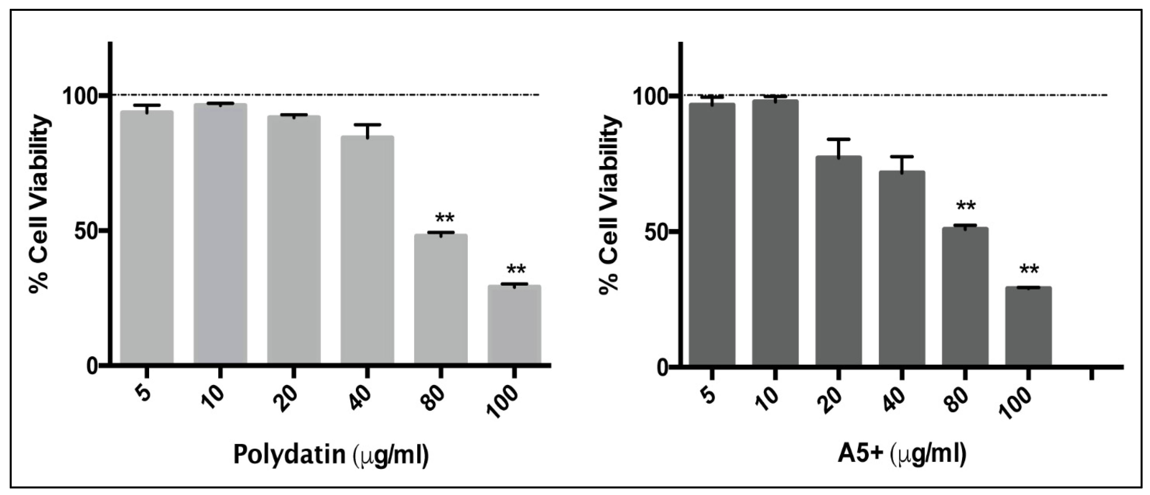 Biomedicines 09 01721 g001