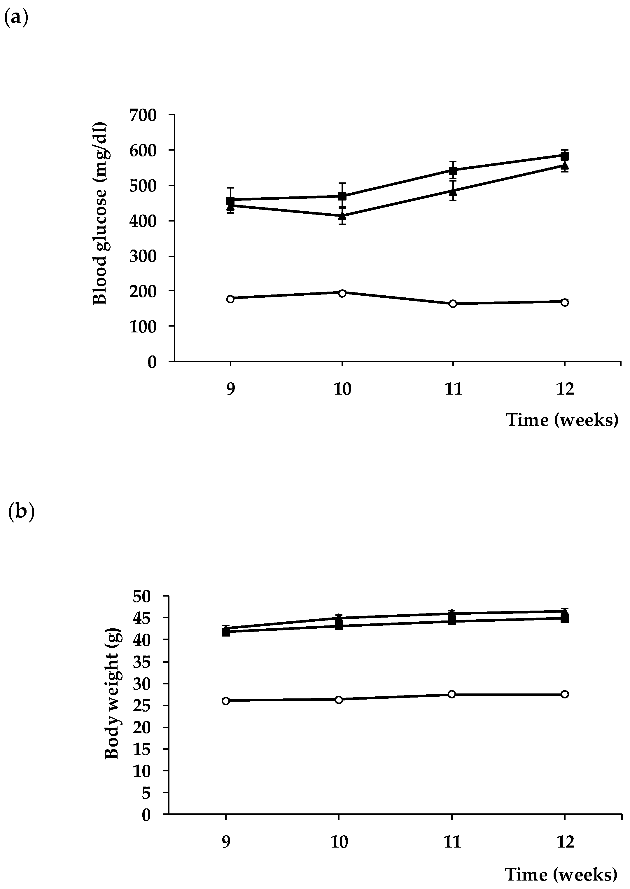 Biomedicines 09 01772 g008