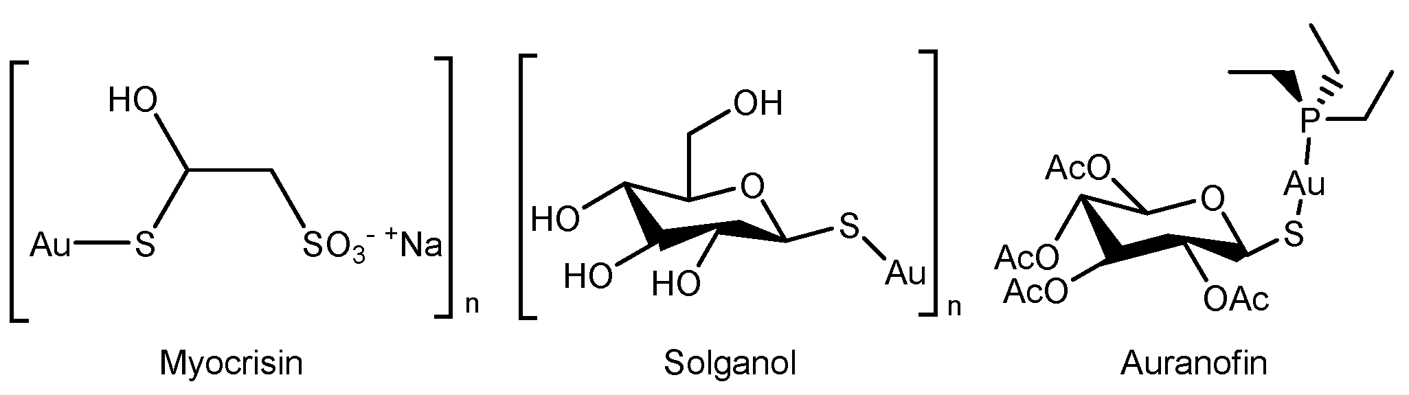 Biomedicines 09 01775 g001