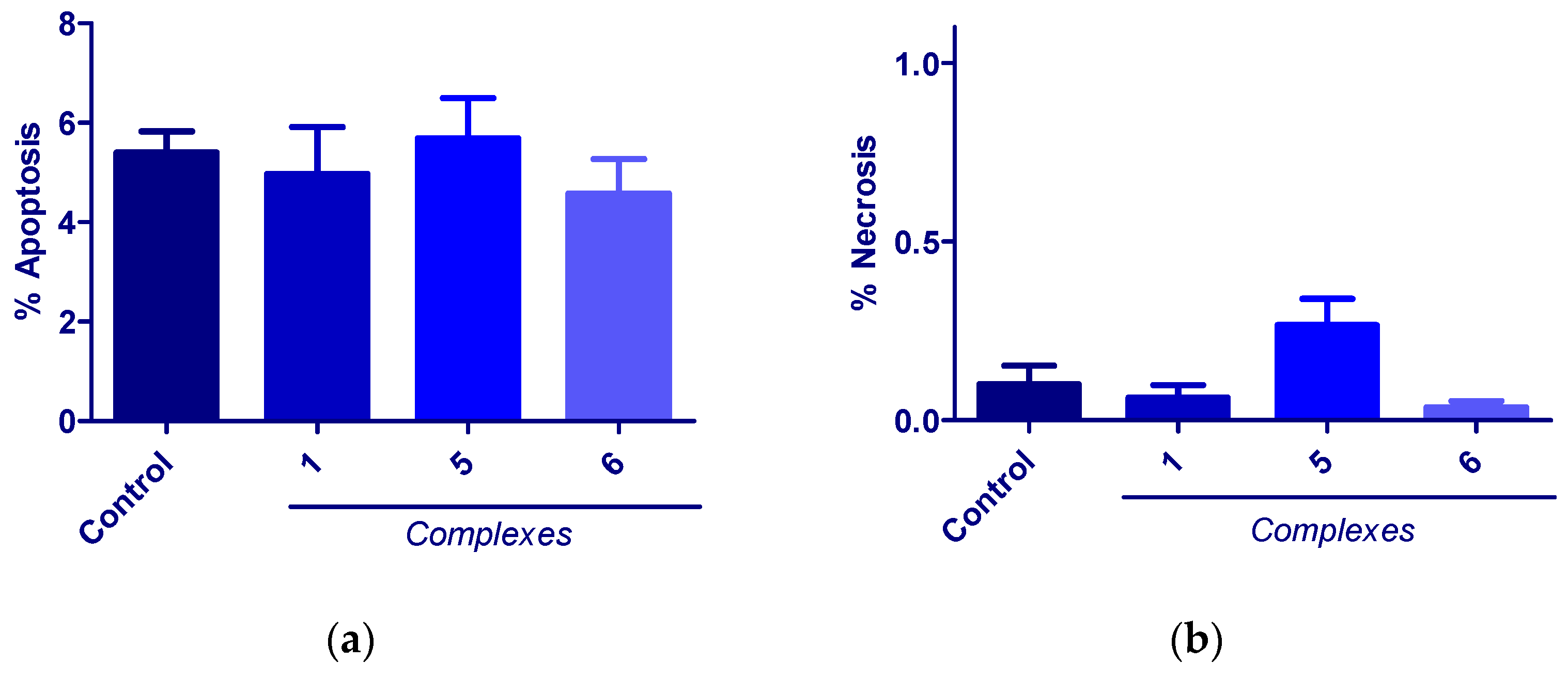 Biomedicines 09 01775 g004