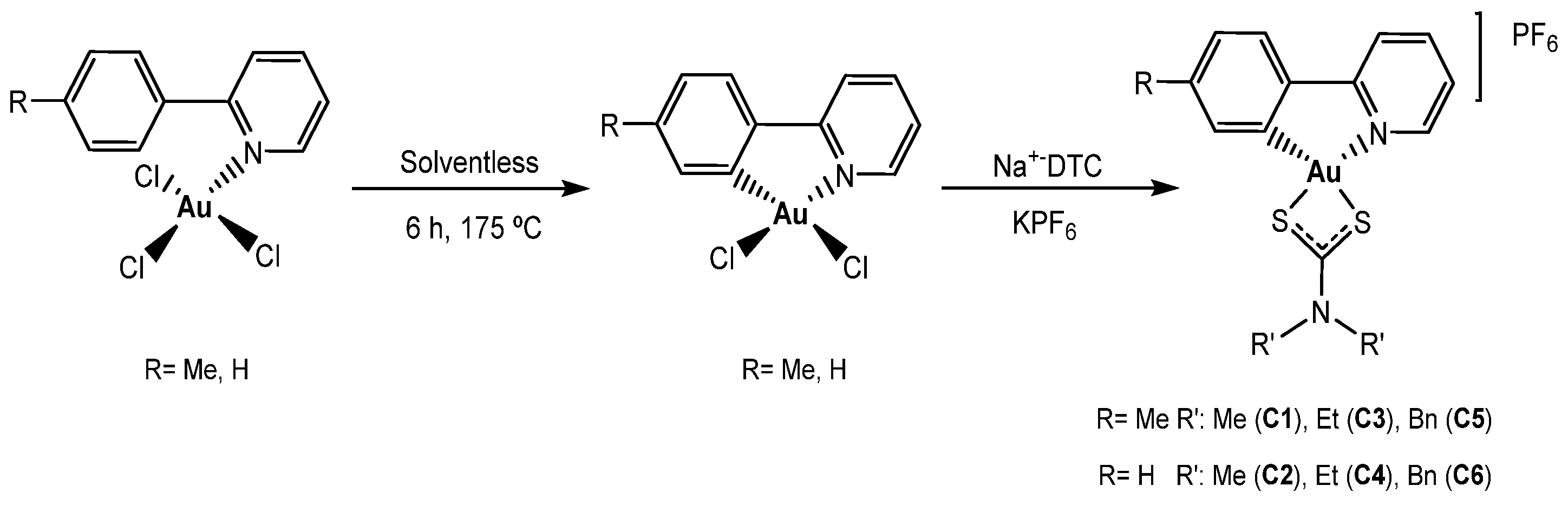 Biomedicines 09 01775 sch001