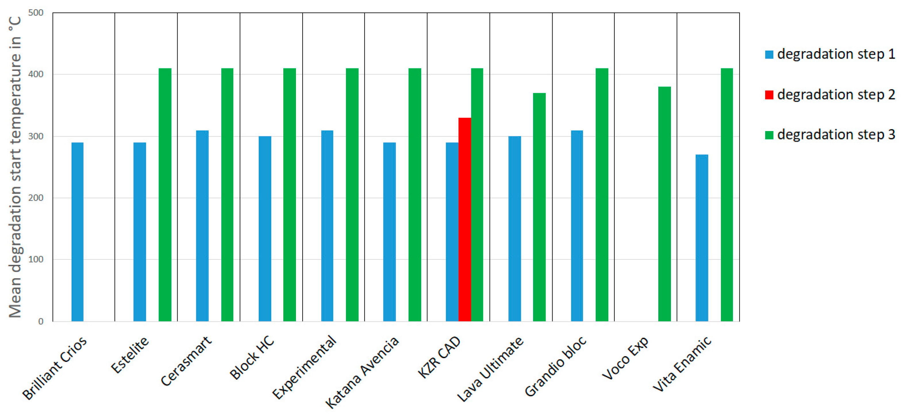 Biomedicines 09 01779 g005