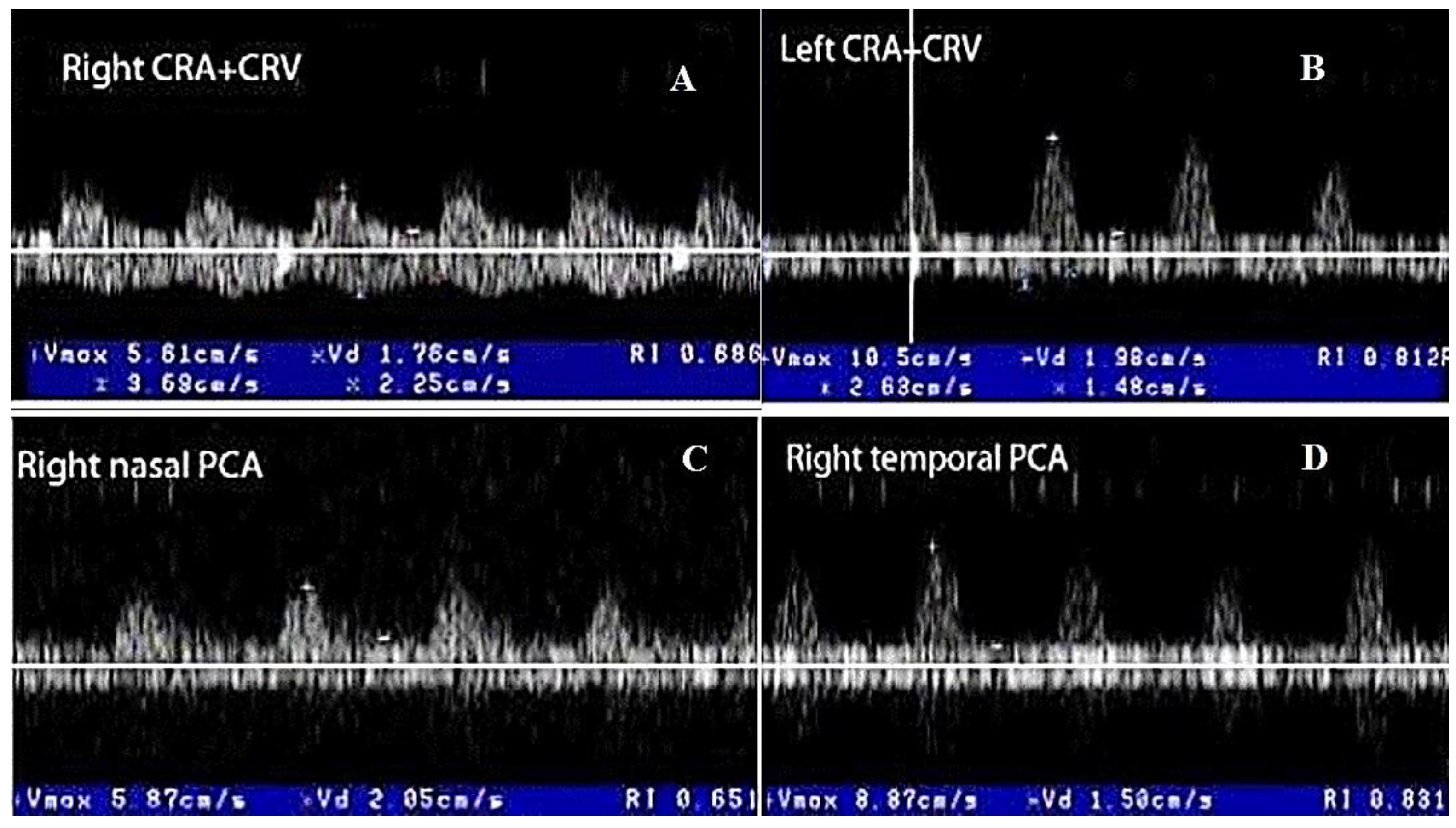 Biomedicines 09 01801 g008