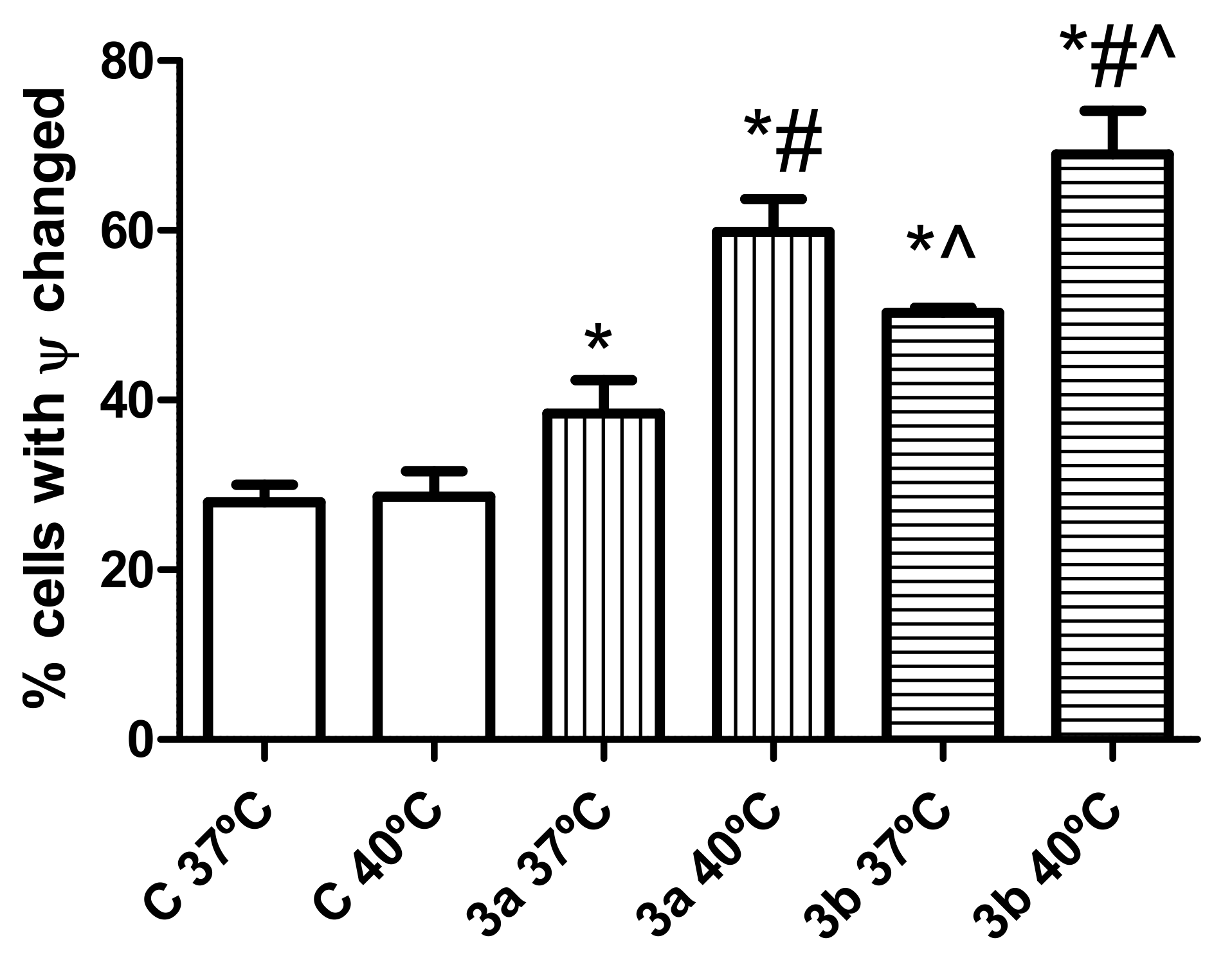 Biomedicines 09 01848 g002