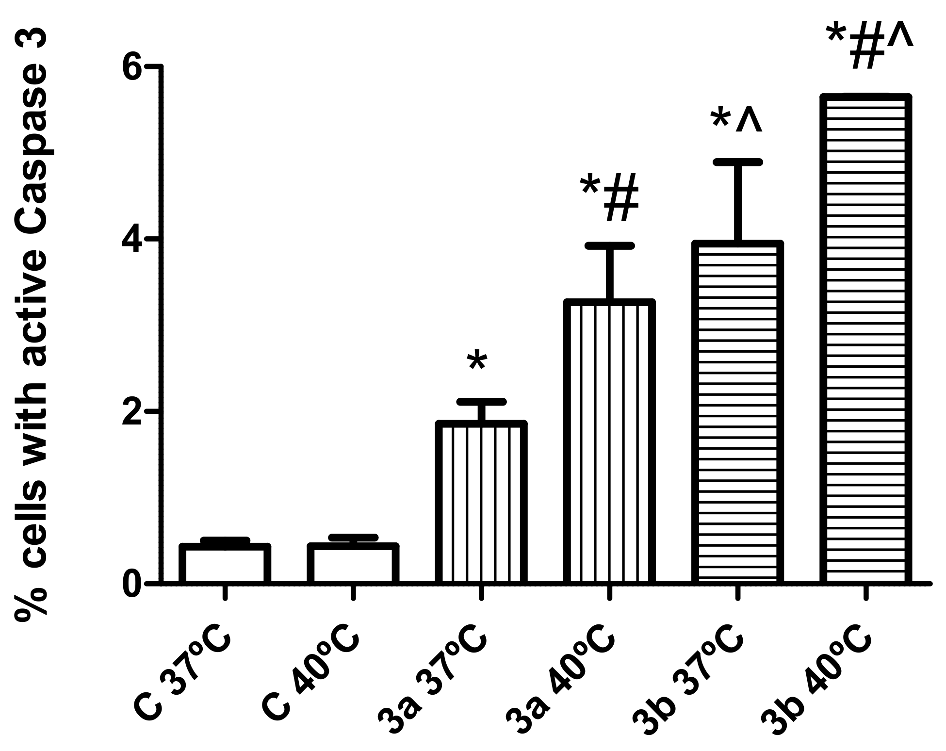 Biomedicines 09 01848 g003