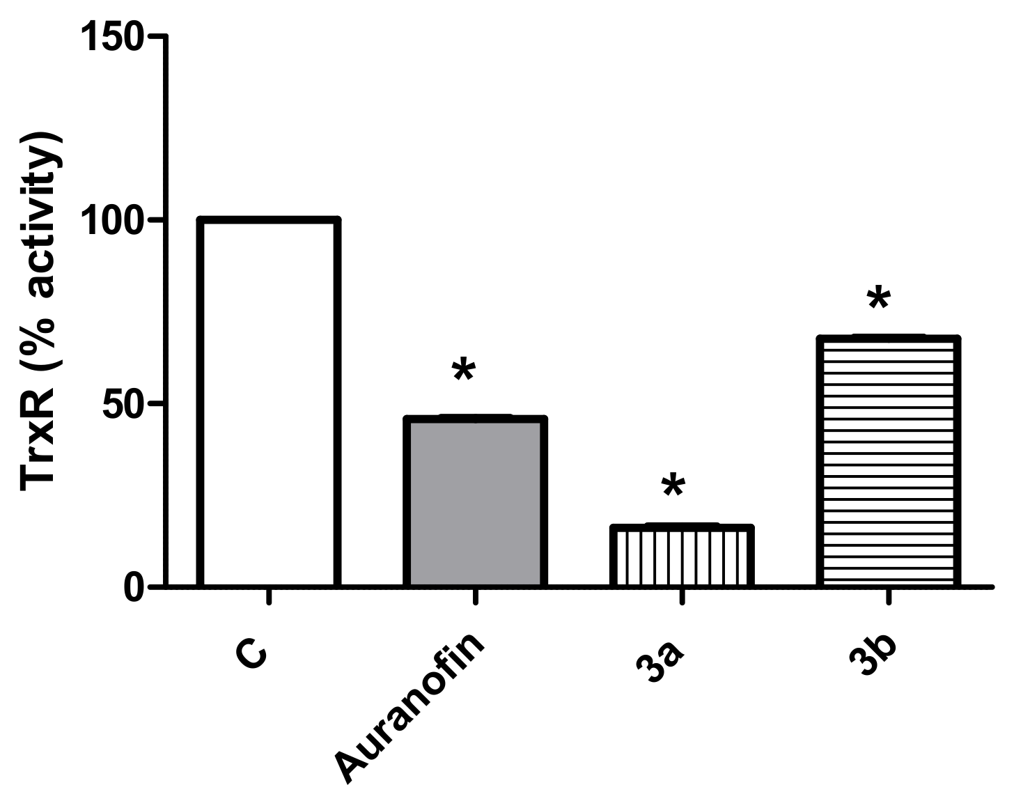 Biomedicines 09 01848 g007