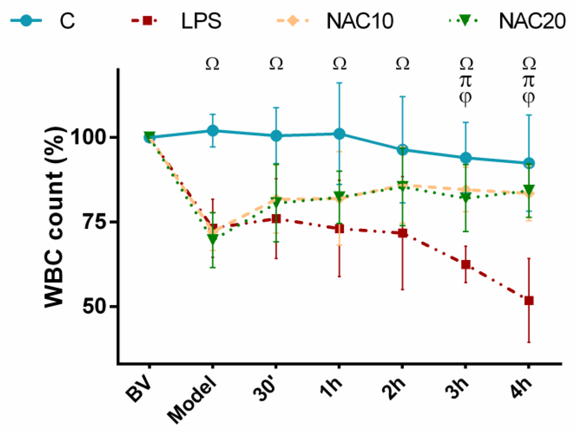 Biomedicines 09 01885 g002