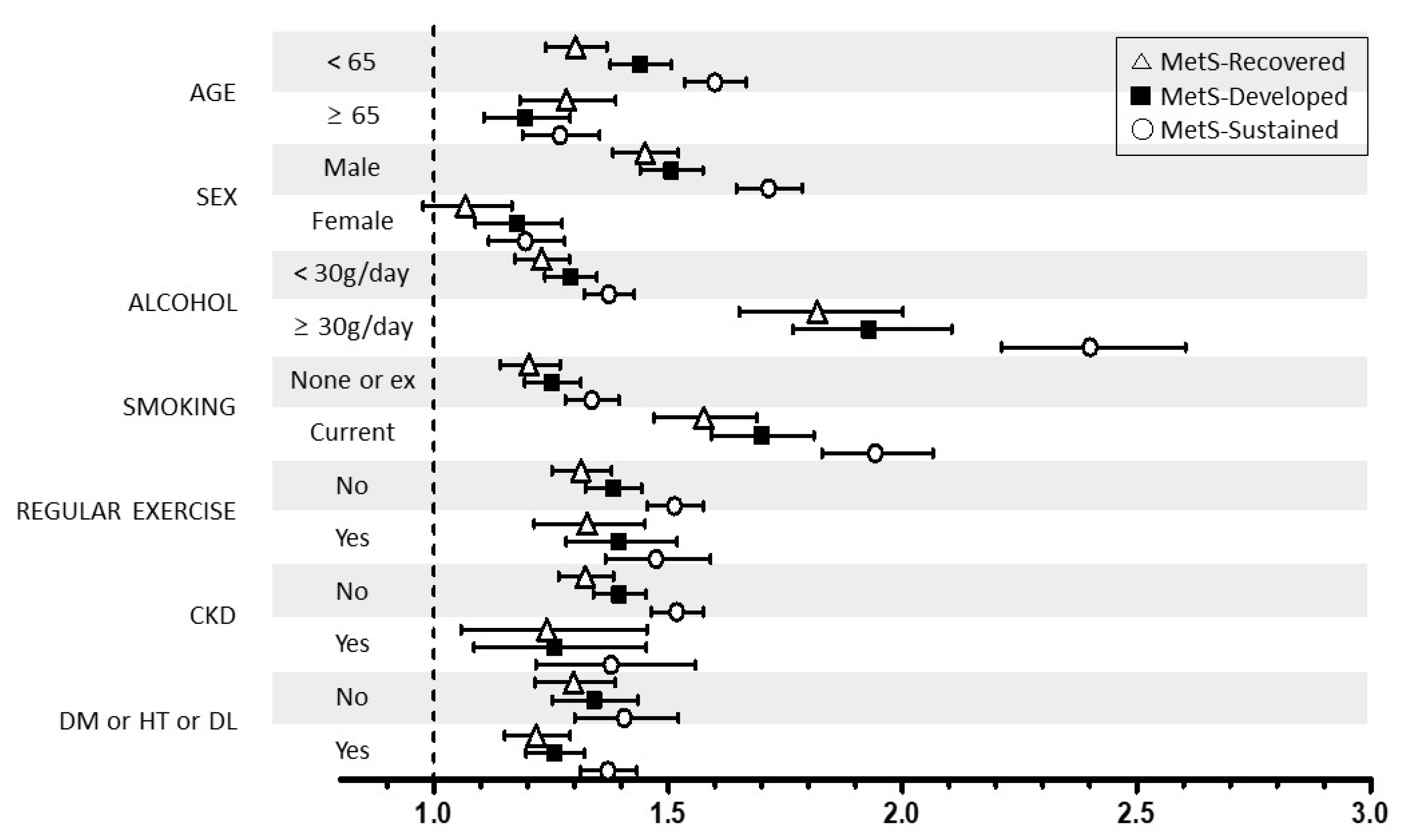 Biomedicines 09 01948 g002