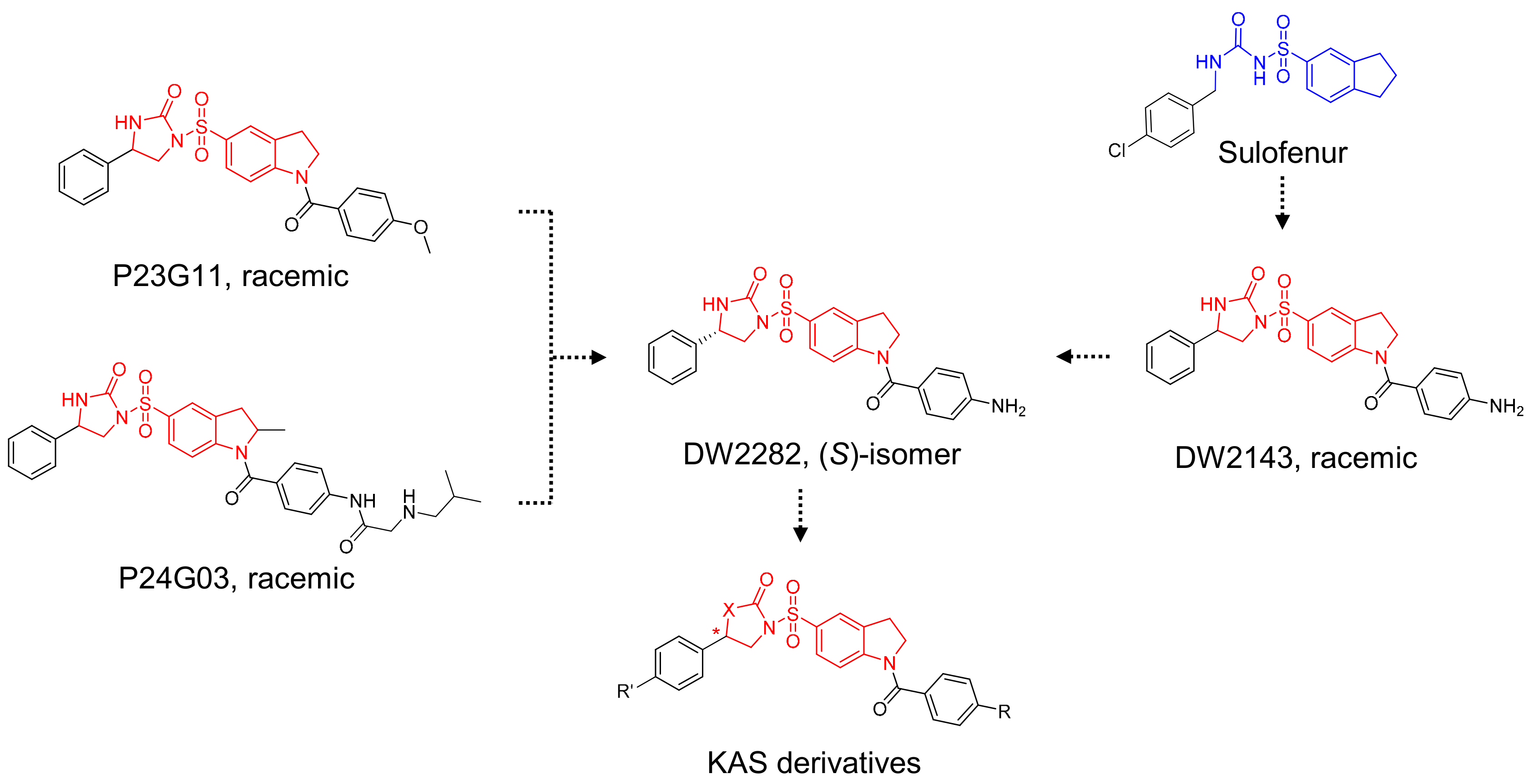 Biomedicines 10 00033 g002 Biomedicines 10 00033 g002