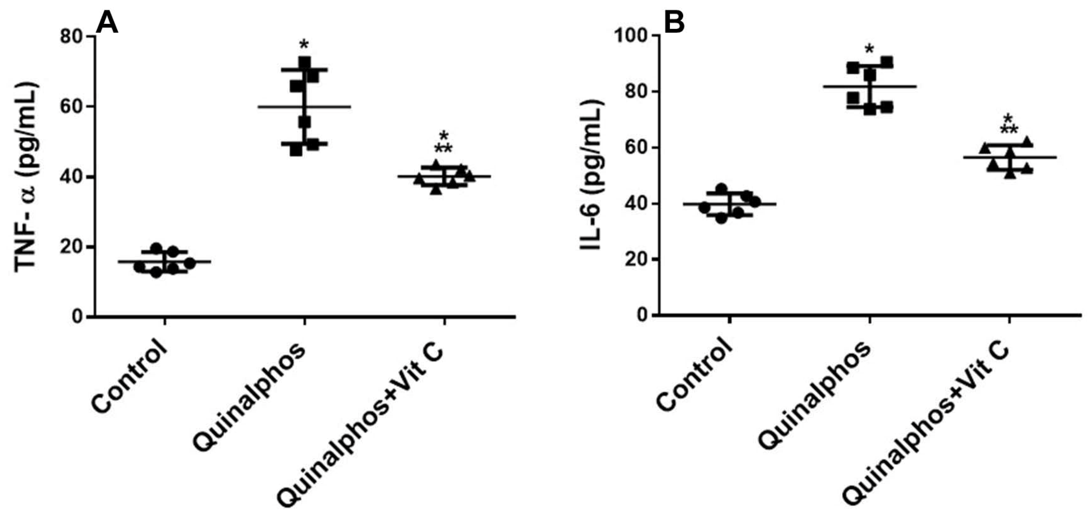 Biomedicines 10 00039 g002